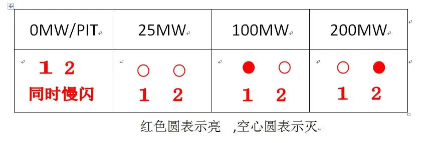 Propeller. Single ESC Constant working current: 25A (maximum current:30A 5
