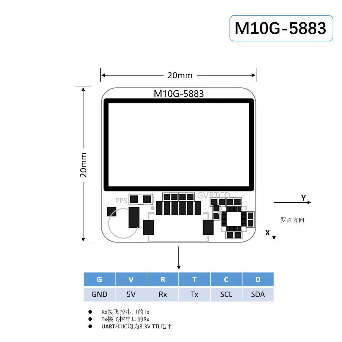 UBLOX M10G-5883 GPS Module with QMC5883L Compass | 10Hz GNSS, Flash, Compatible with Betaflight INAV Ardupilot