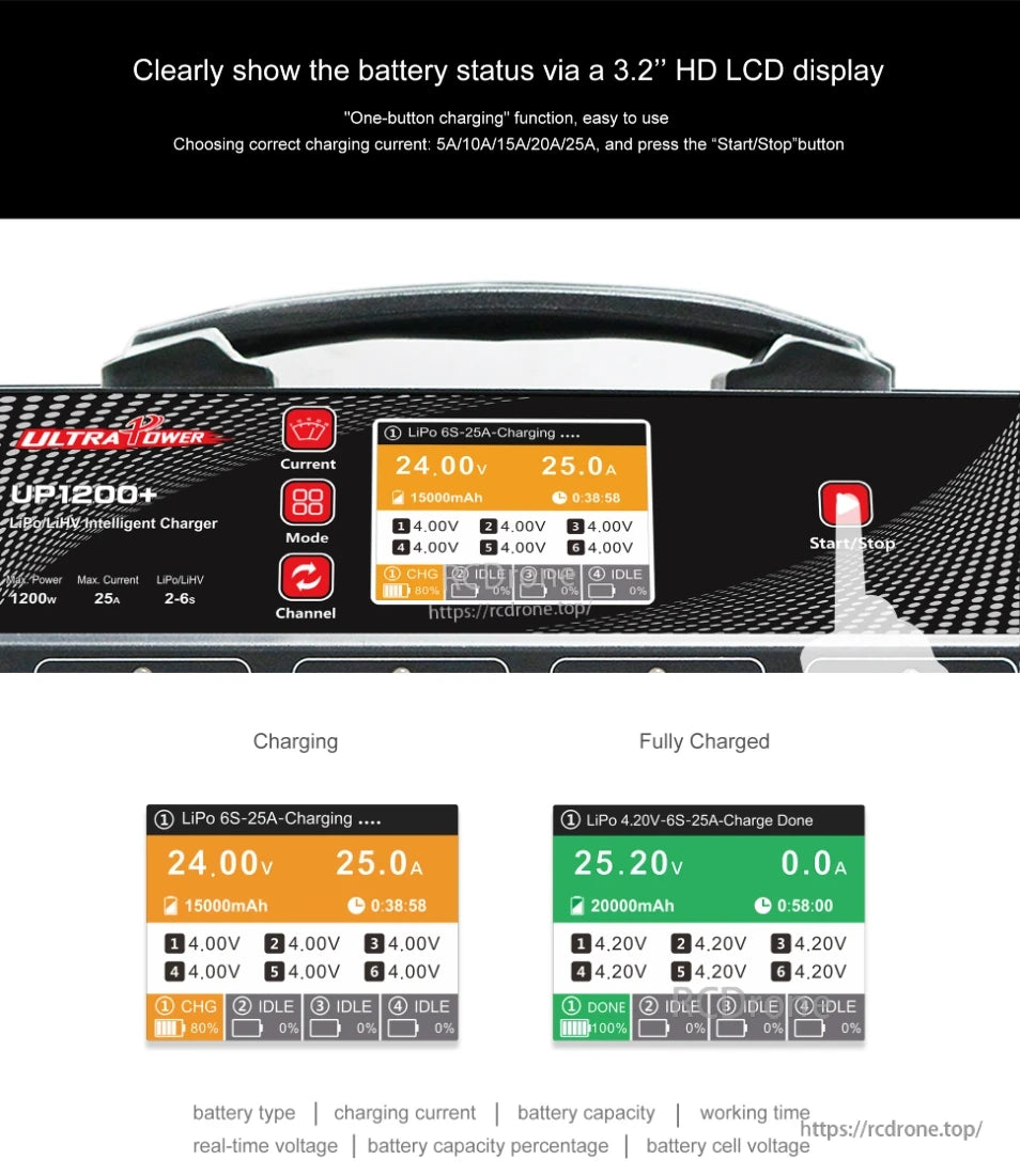 The UP1200+ LiPo charger features a 3.2” HD LCD, one-button operation, 5A–25A current options, and real-time monitoring for 2–6S batteries.