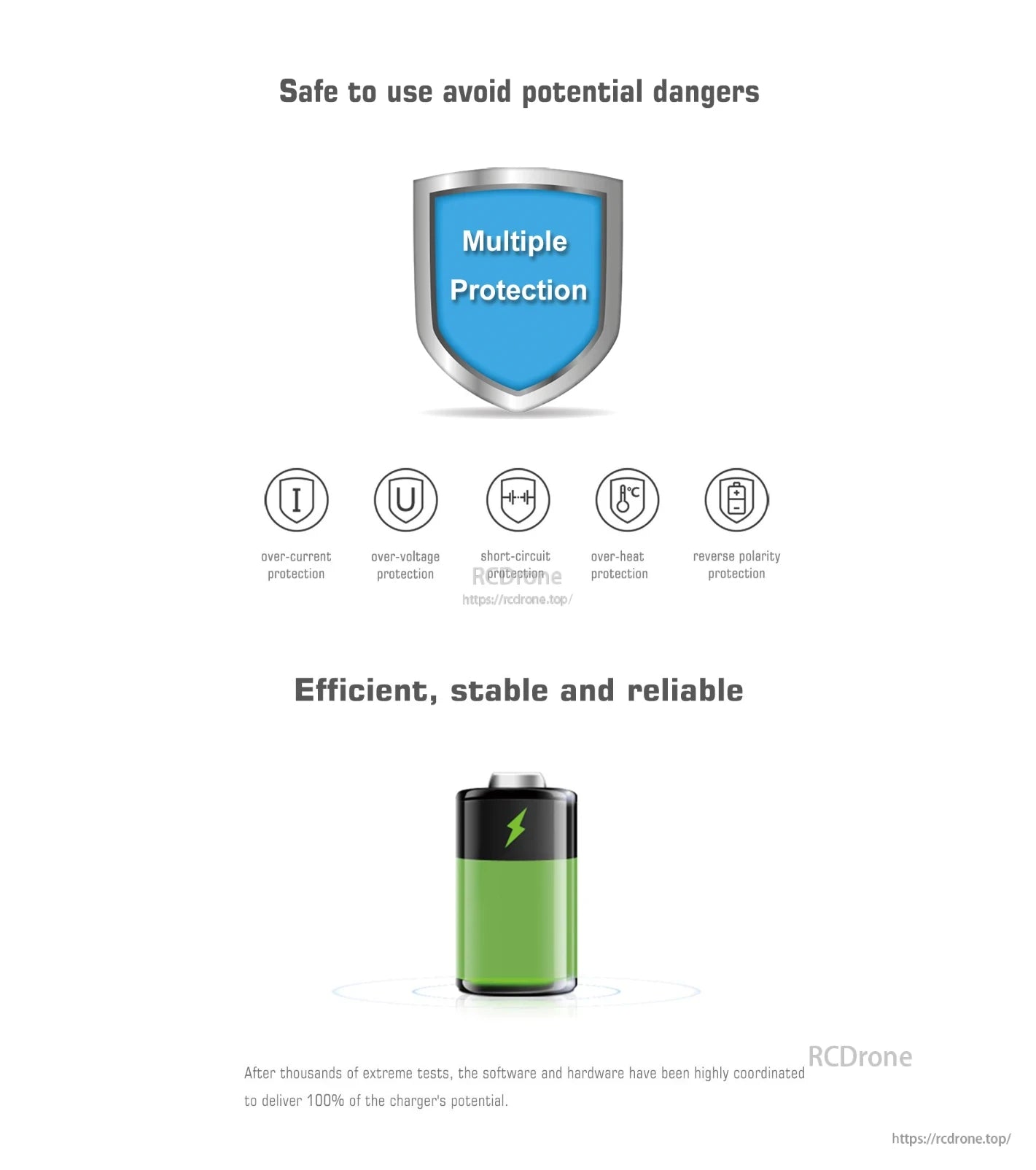 The UP1500 LiPo Charger offers robust protection and reliable performance after rigorous testing.