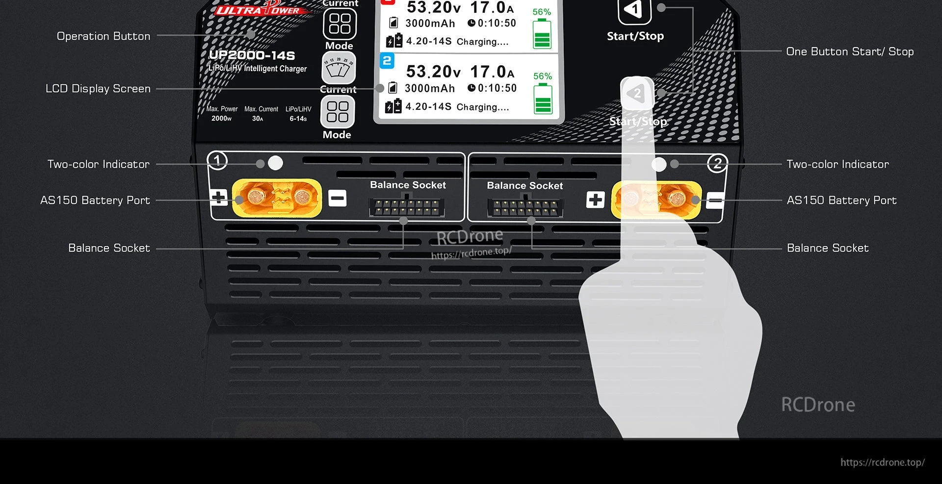 UP2000-14S LiPo Charger, UP2000-14S: 2000W intelligent LiPo/LiHV charger, 30A max current, dual AS150 ports, balance sockets, LCD display, one-button operation, shows voltage, current, capacity, and status.