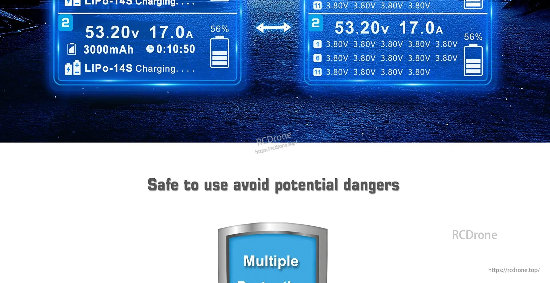 UP2000-14S LiPo Charger, Displays real-time battery data, supports LiPo-14S with cell monitoring, and offers multiple safety protections for secure, efficient charging of high-capacity lithium polymer batteries.