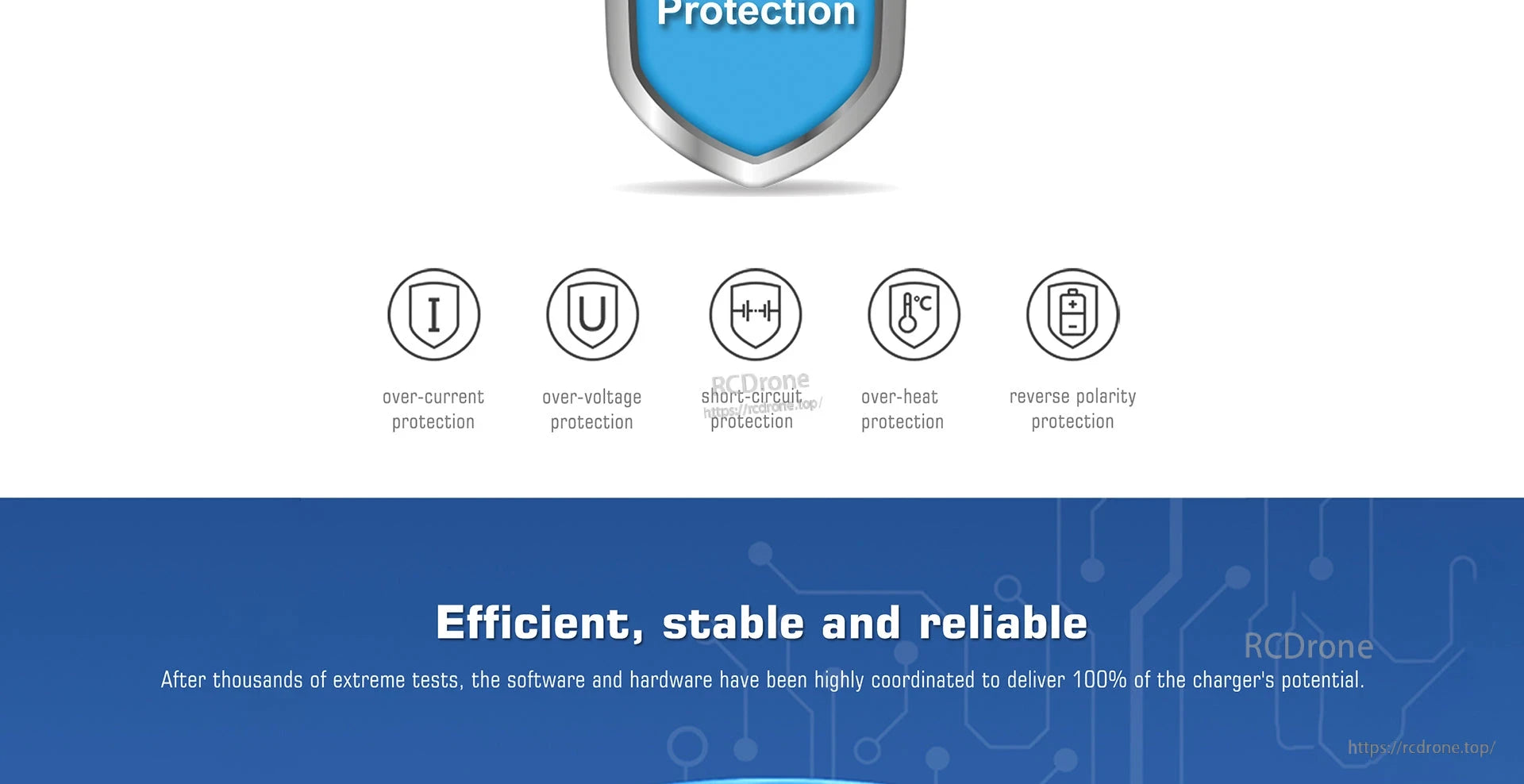 UP2000-14S LiPo Charger, Protects against over-current, over-voltage, short-circuit, over-heat, and reverse polarity. Ensures efficient, stable, reliable performance after extensive testing. (24 words)