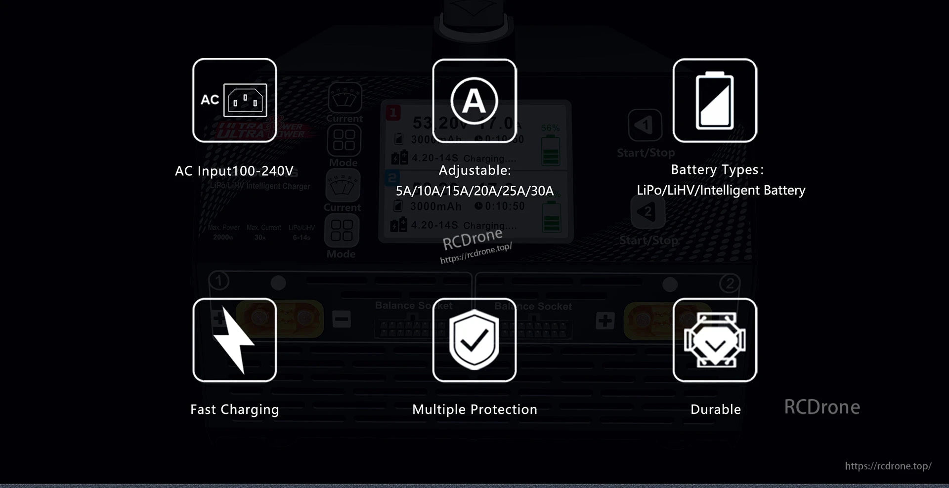 UP2000-14S LiPo Charger, AC input 100-240V, 5-30A adjustable current; supports LiPo/LiHV/intelligent batteries with fast charging, multiple protections, and durable design. (24 words)
