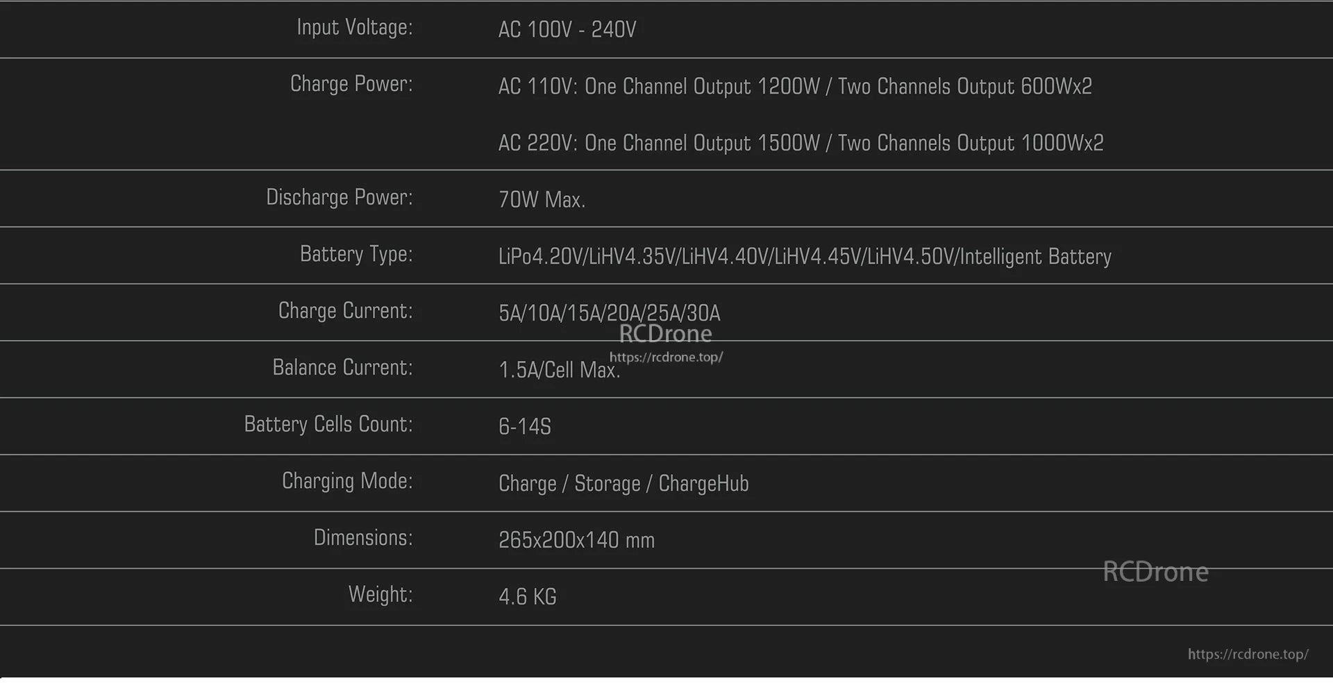 UP2000-14S LiPo charger: 100-240V AC input, 1500W charge, 70W discharge, supports 6-14S batteries, multiple modes, various types, 265x200x140 mm, 4.6 kg.