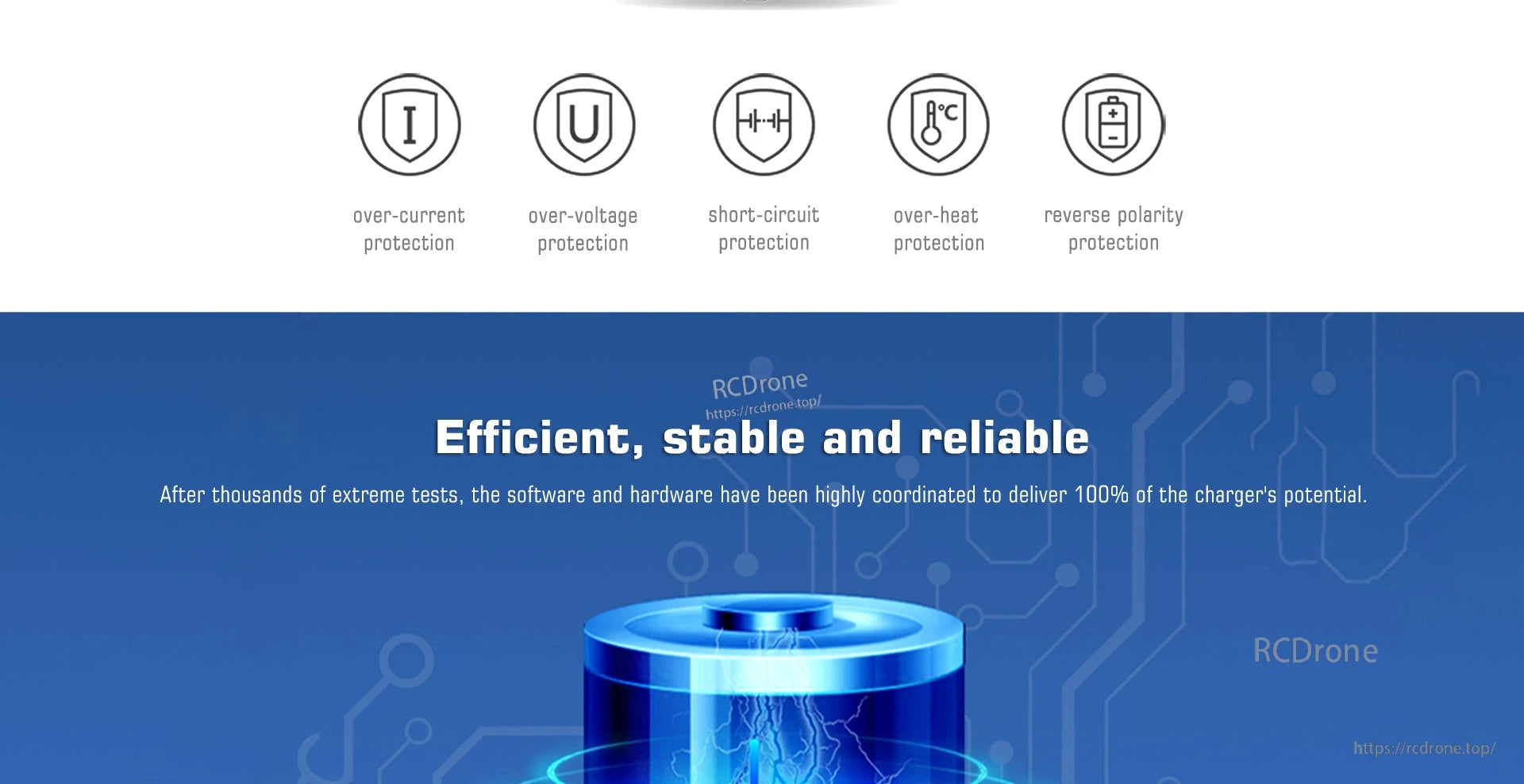 UP4000-14S Dual Channel Charger, Dual-channel charger with multiple protections ensures efficient, stable, and reliable charging.
