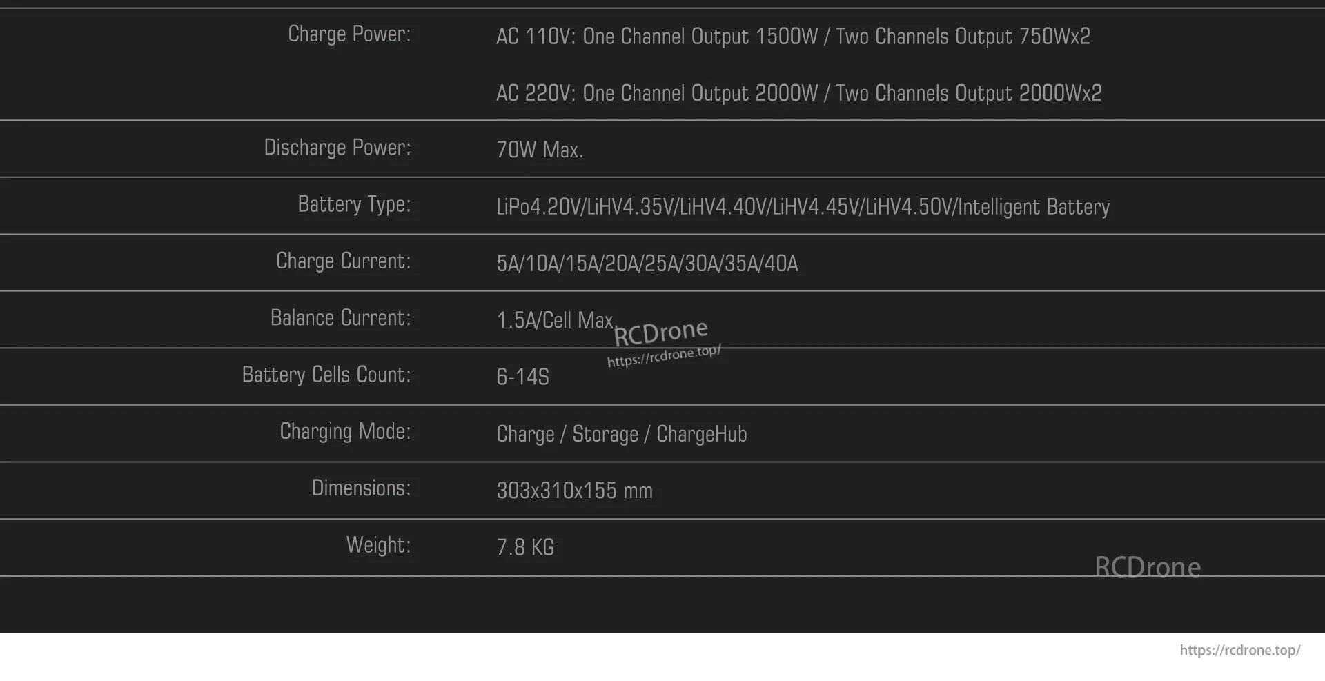 UP4000-14S Dual Channel Charger, UP4000-14S dual-channel charger handles 6–14S LiPo/LiHV batteries, 5–40A charge current, 2000W per channel, AC 110V/220V input, with storage and ChargeHub modes. (24 words)