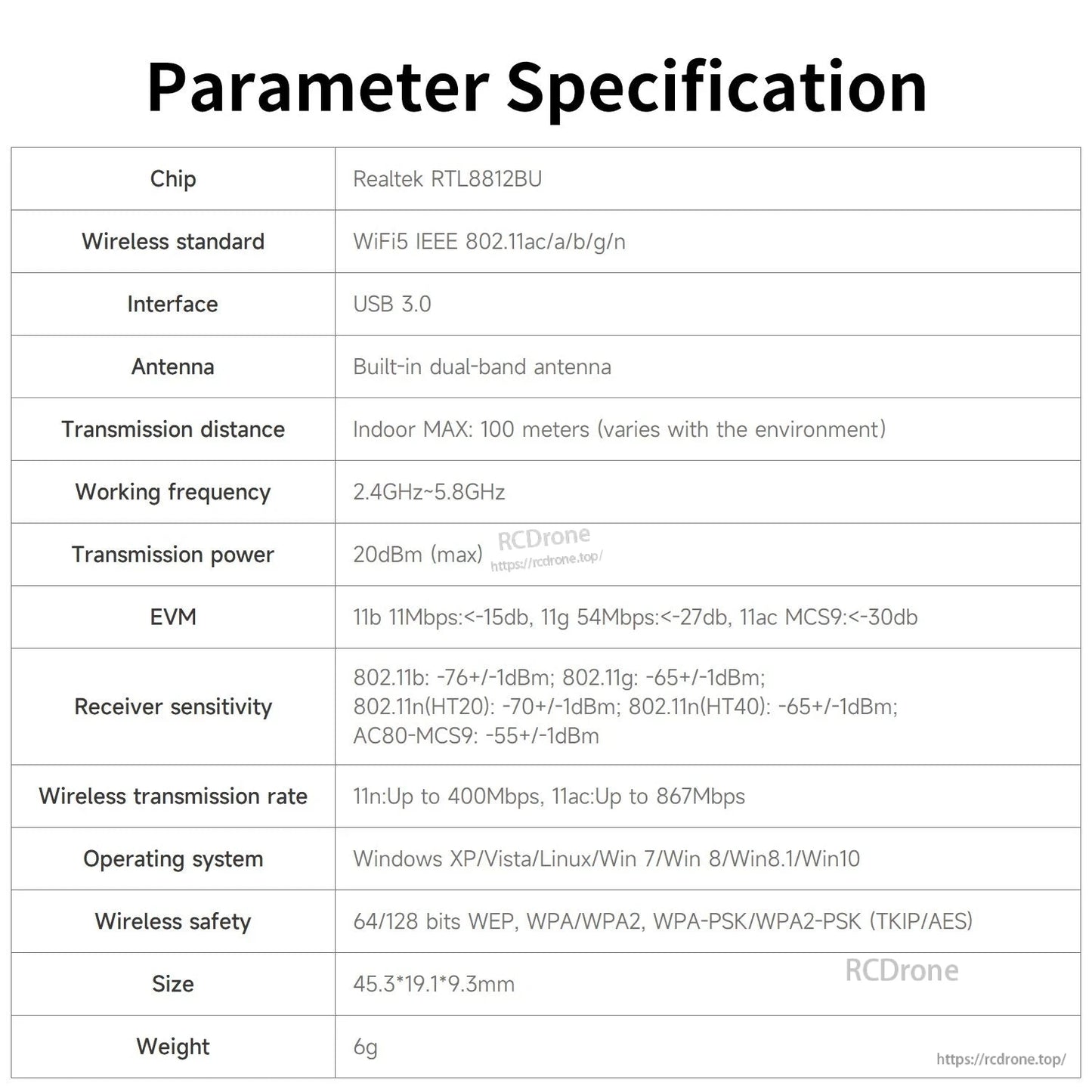 Parameter specification table listing chipset, wireless standard, USB 3.0 interface, range, OS support, size and weight