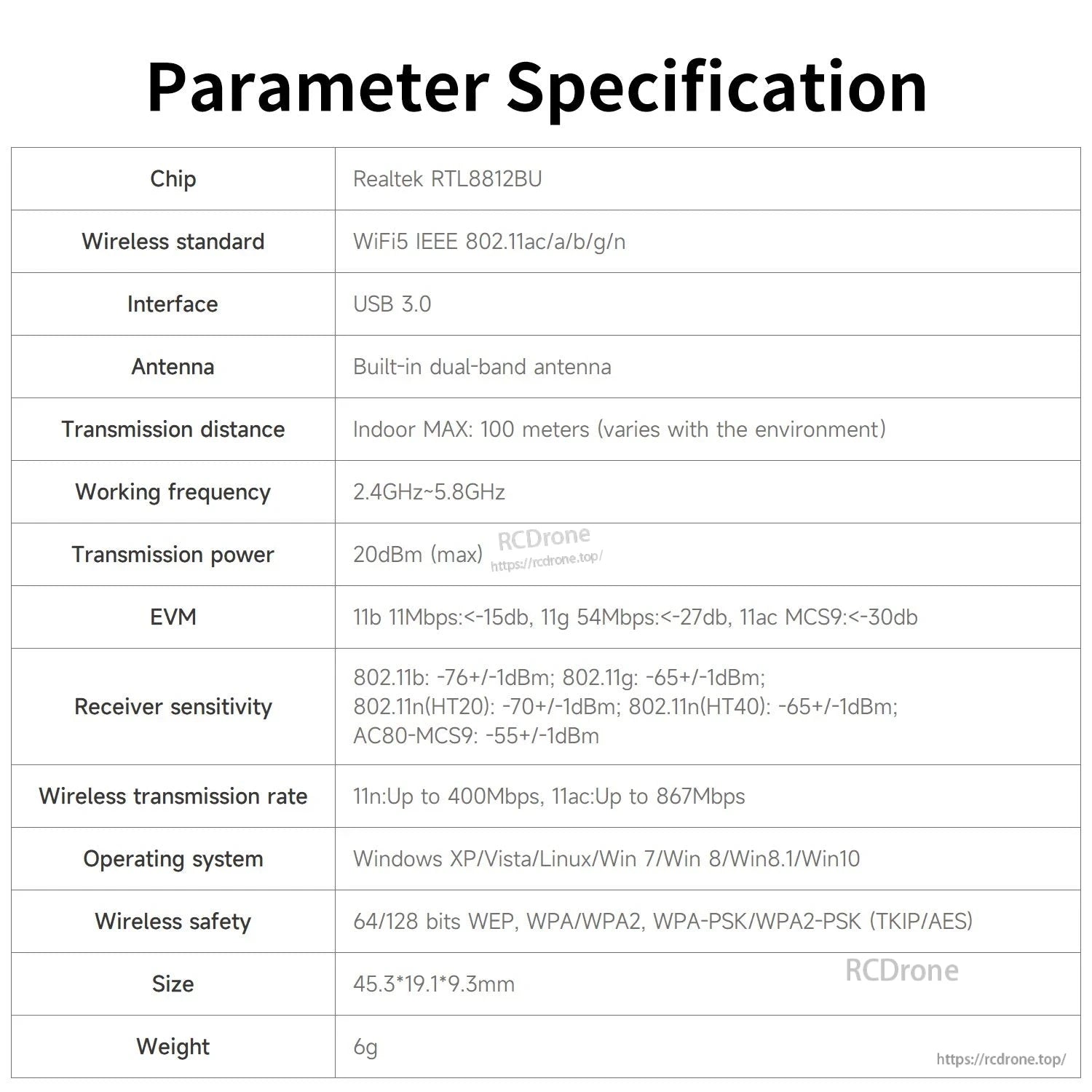 Parameter specification table listing chipset, wireless standard, USB 3.0 interface, range, OS support, size and weight