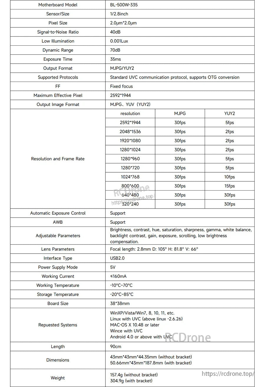 Full specifications table for BL-500W-335 camera module including sensor size, FOV, formats, power and temps