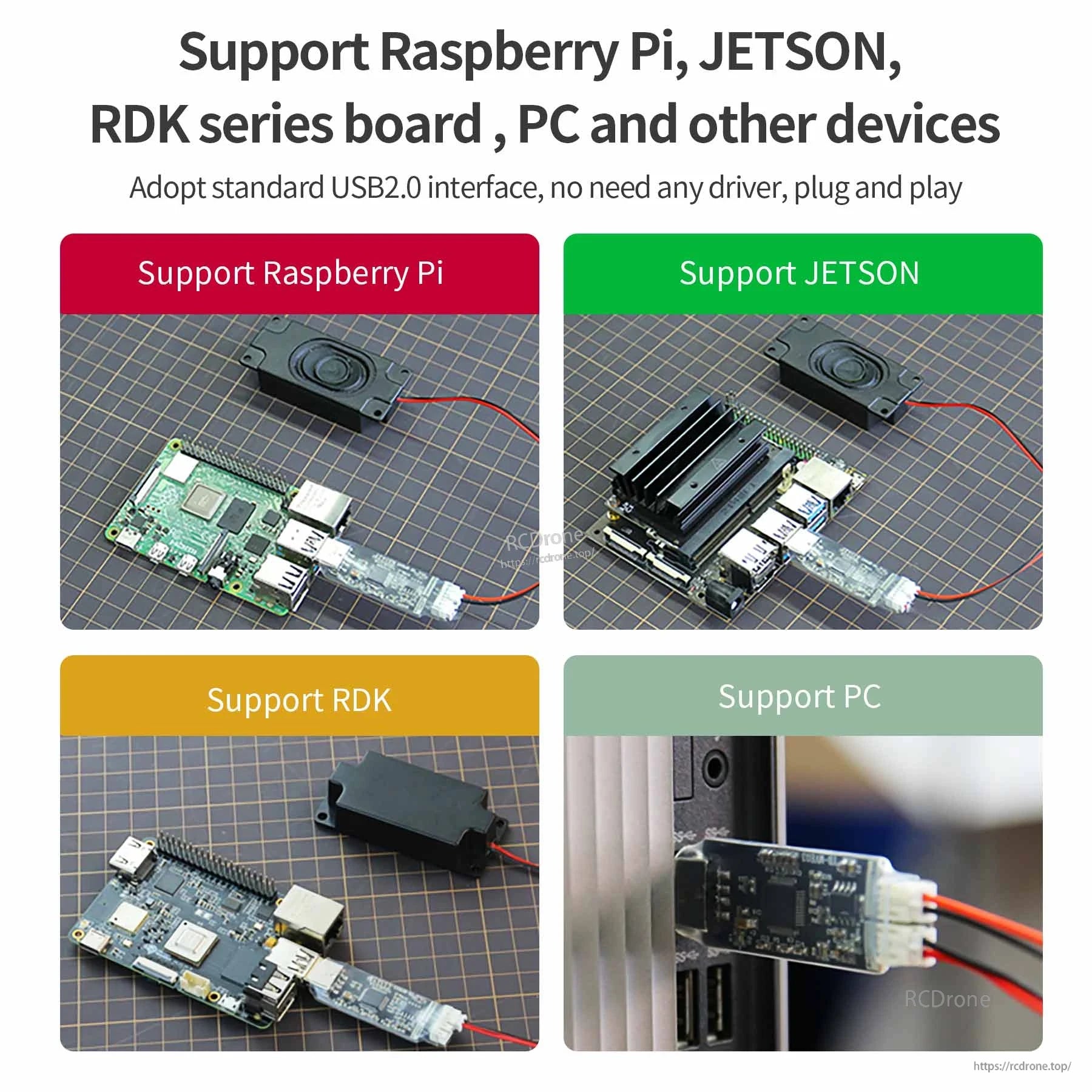 Compatibility graphic showing USB sound card and speaker used with Raspberry Pi, Jetson, RDK, and PC