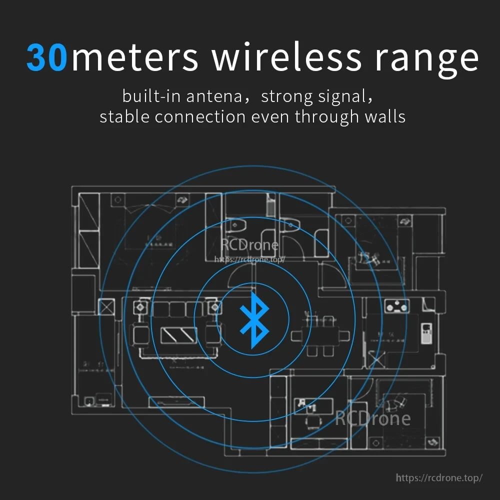 Bluetooth range illustration over a floorplan with text stating 30 meters wireless range