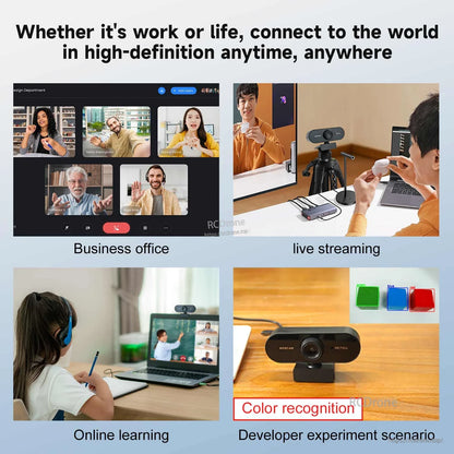 USB Microphone Camera use cases collage: video calls, live streaming, online learning, developer testing