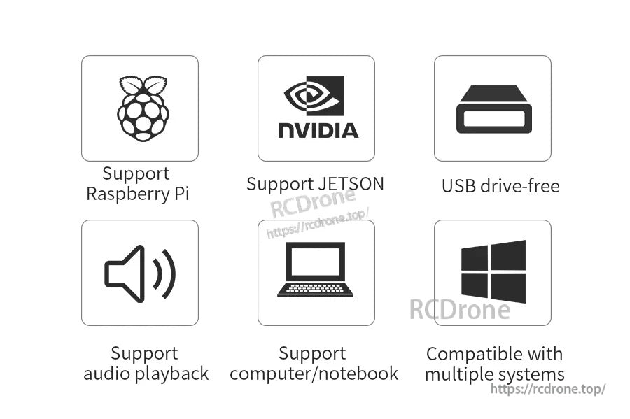 Compatibility icons for Raspberry Pi, NVIDIA Jetson, USB driver-free audio playback, and multi-system support