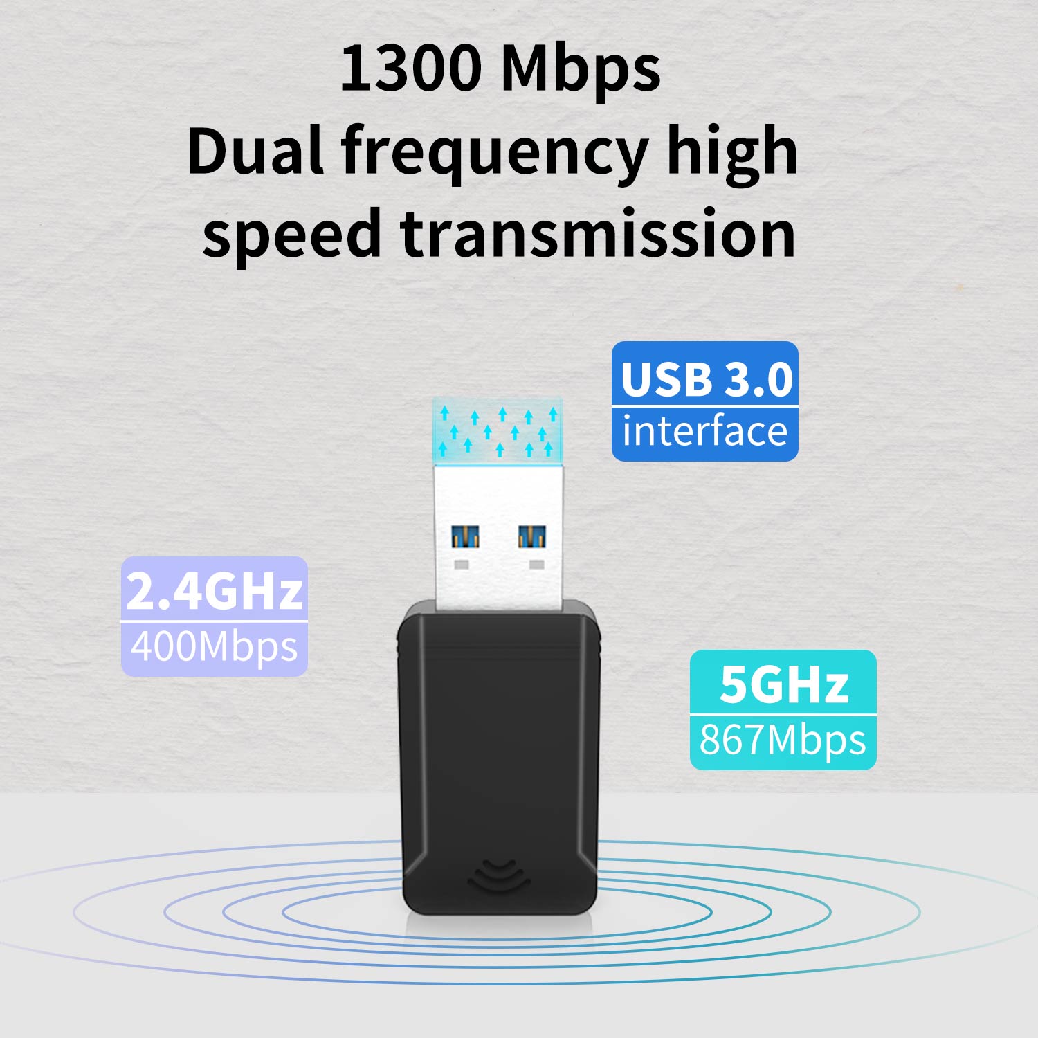 USB 3.0 WiFi 5 network adapter speed graphic showing dual-band 2.4GHz and 5GHz up to 1300 Mbps