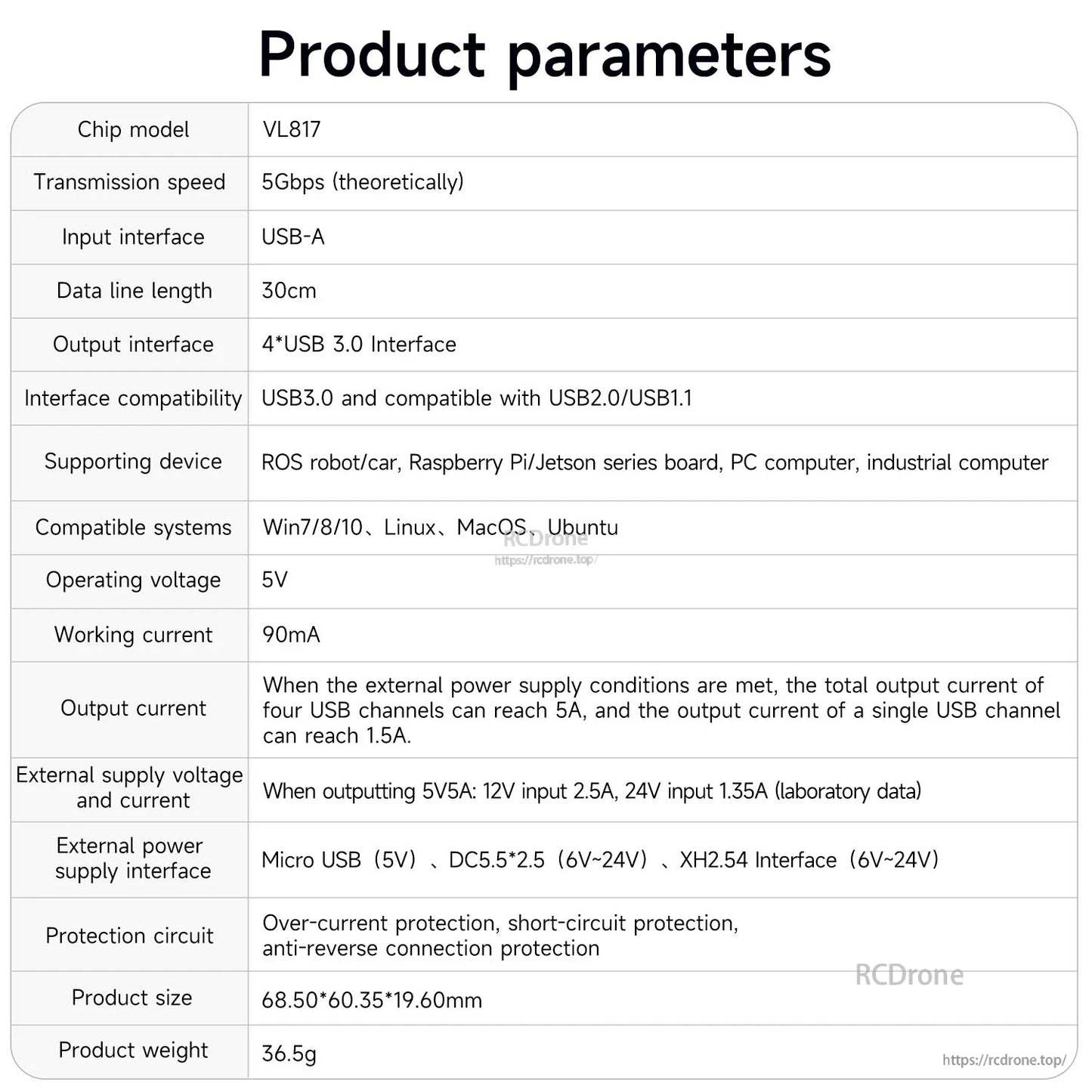 Product parameters table for VL817 USB hub board: 5Gbps (theoretical), USB-A input, 4× USB 3.0 outputs, 5V