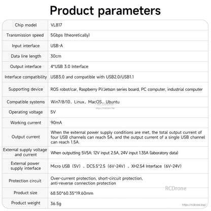 Product parameters table for VL817 USB hub board: 5Gbps (theoretical), USB-A input, 4× USB 3.0 outputs, 5V