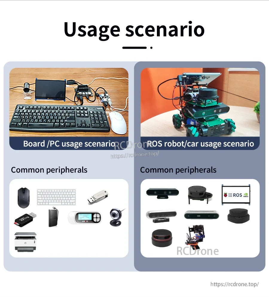 Usage scenario board showing PC/board desktop setup and ROS robot car setup with common USB peripherals