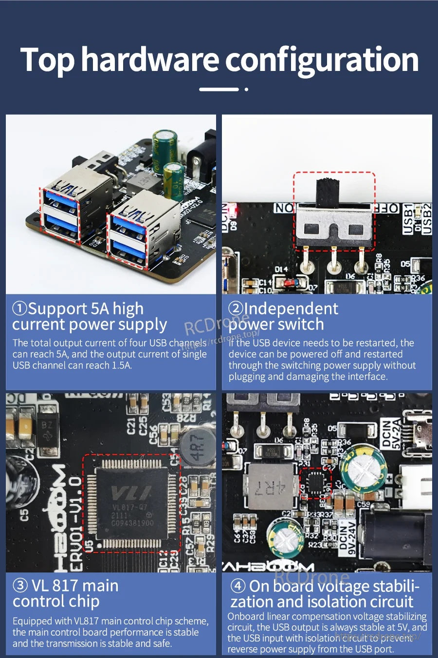 Hardware configuration highlights: independent power switch, VL817 hub controller, and onboard stabilization/isolation