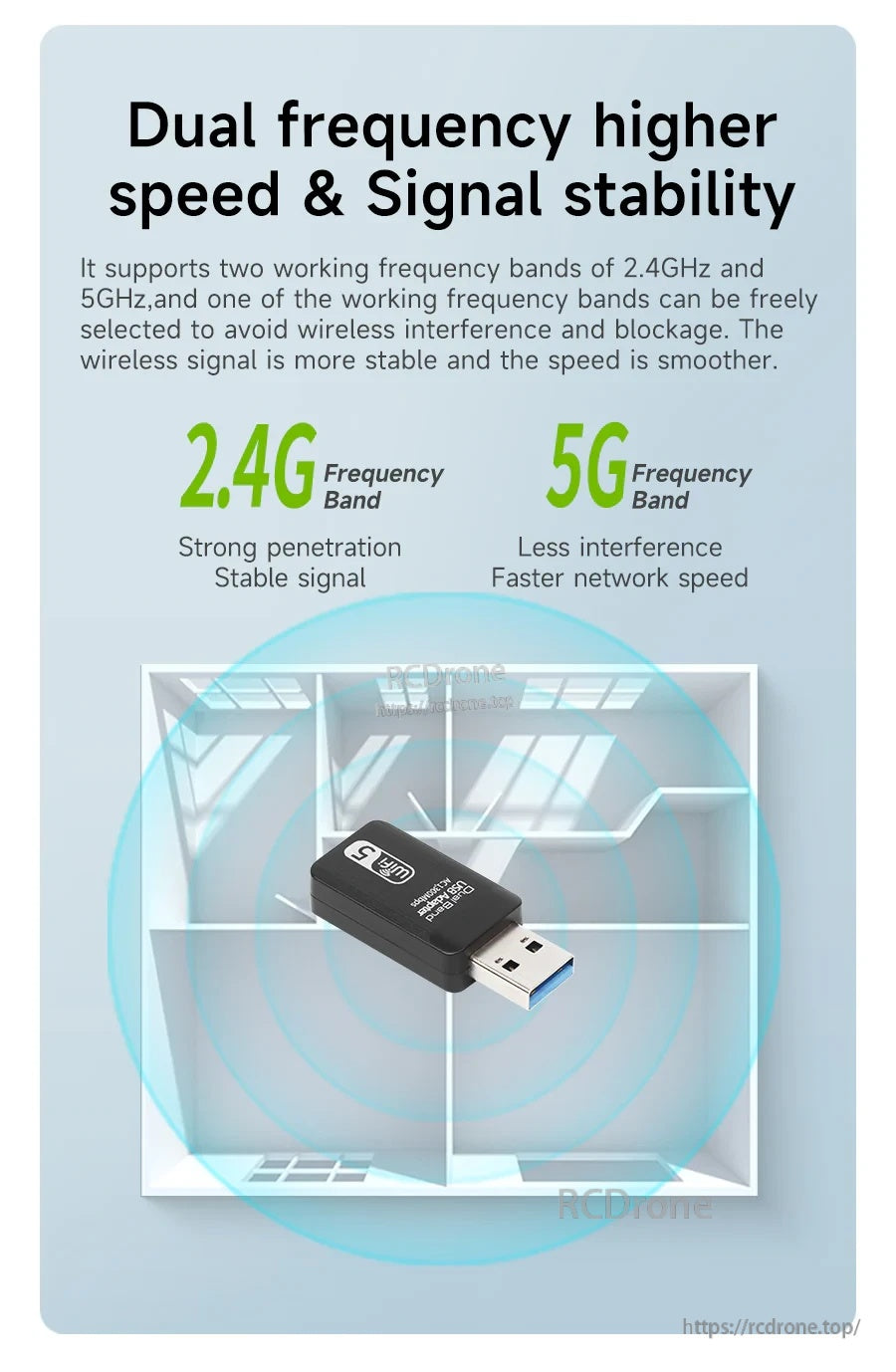 Dual-band 2.4GHz and 5GHz WiFi graphic highlighting signal stability and reduced interference