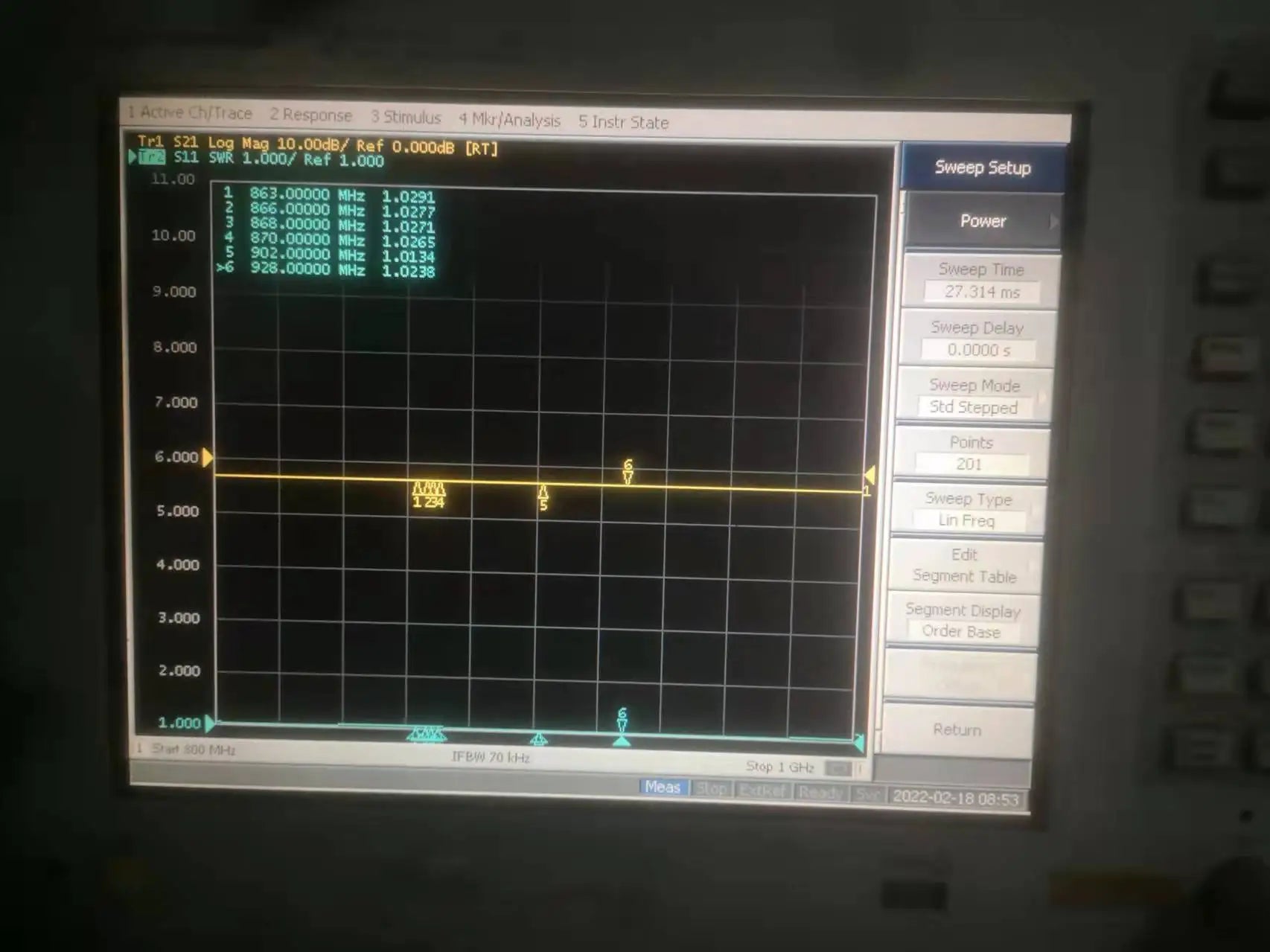 2-3-4 Way Helium Power Splitter 868MHz Power Divider 915MHz Power Spltter SMA Type N Type 18 Sweep Delay 8.00O @ QOOO $ 7.00O Steste