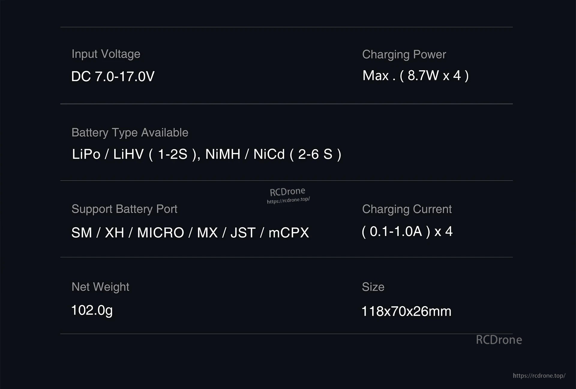 UP-PD1 specification highlights: DC 7.0–17.0V, 8.7W x4, 0.1–1.0A x4, 102 g, 118×70×26 mm