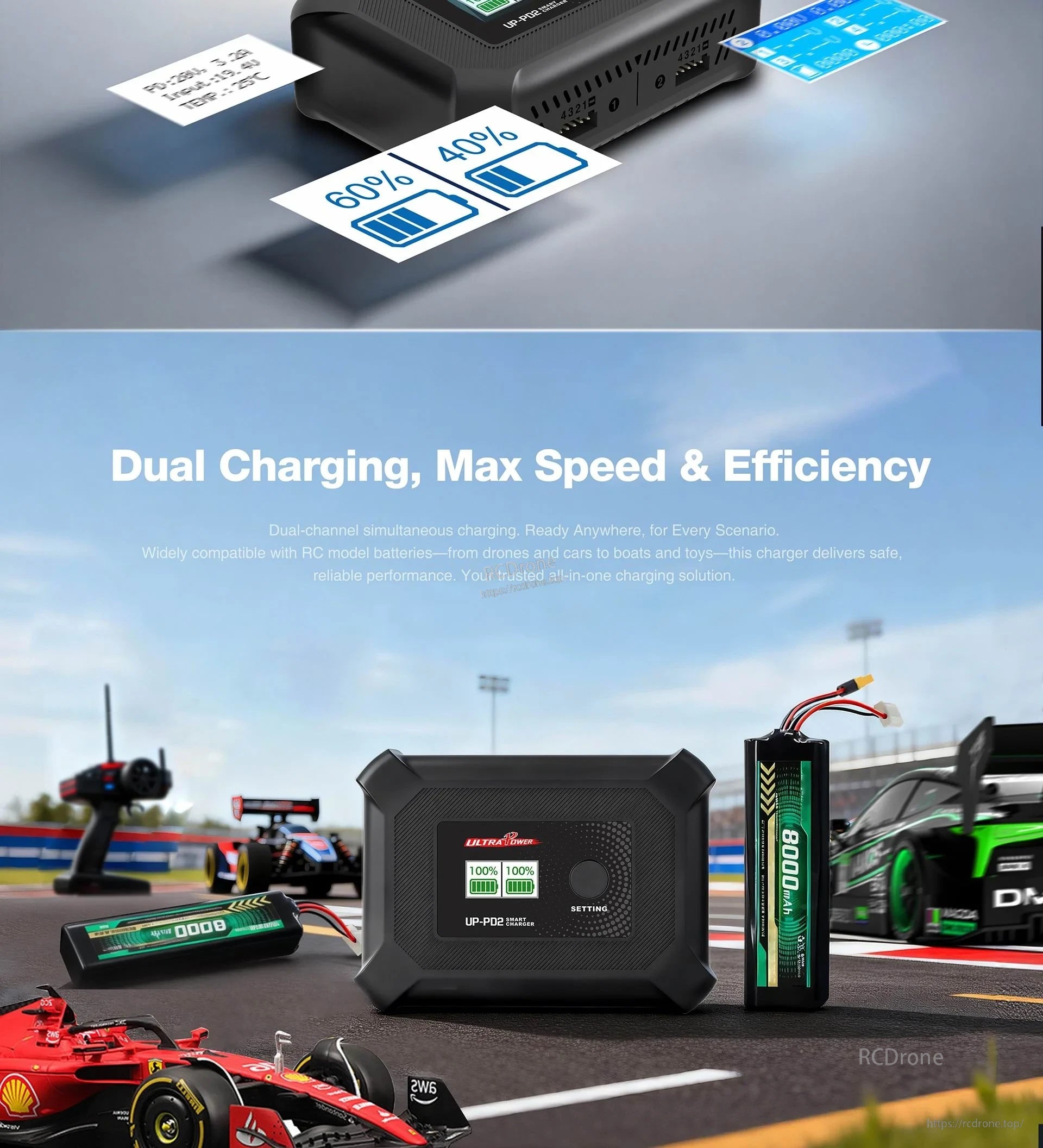 UP-PD2 dual charging lifestyle with RC car batteries; emphasis on simultaneous two-channel charging