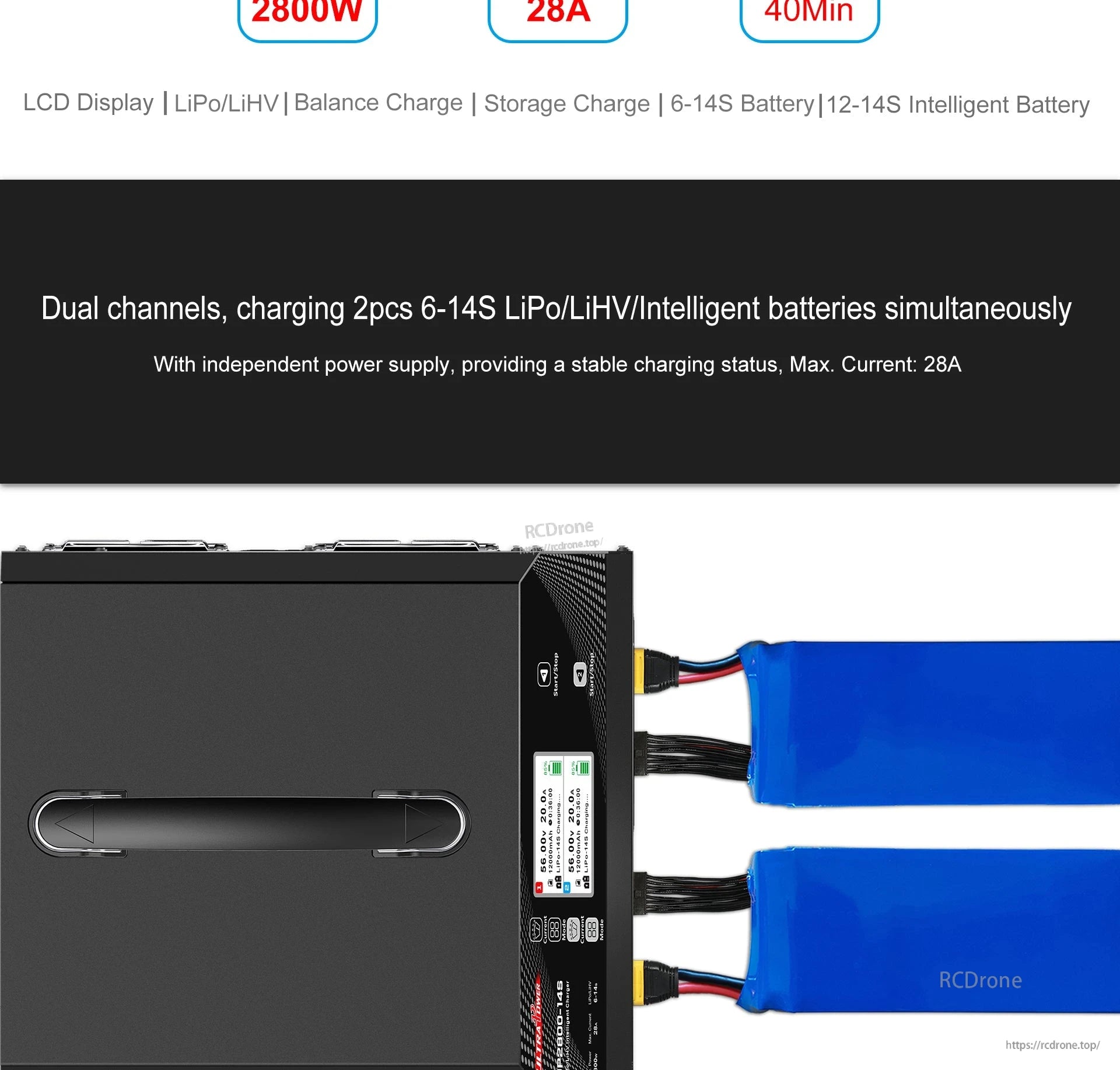 Ultra Power UP2800-14S Dual-Channel Charger, Ultra Power UP2800-14S: 2800W dual-channel charger, 28A max, charges 6–14S batteries in 40 mins. Independent channels, LCD, safety features, ideal for high-performance intelligent battery charging.