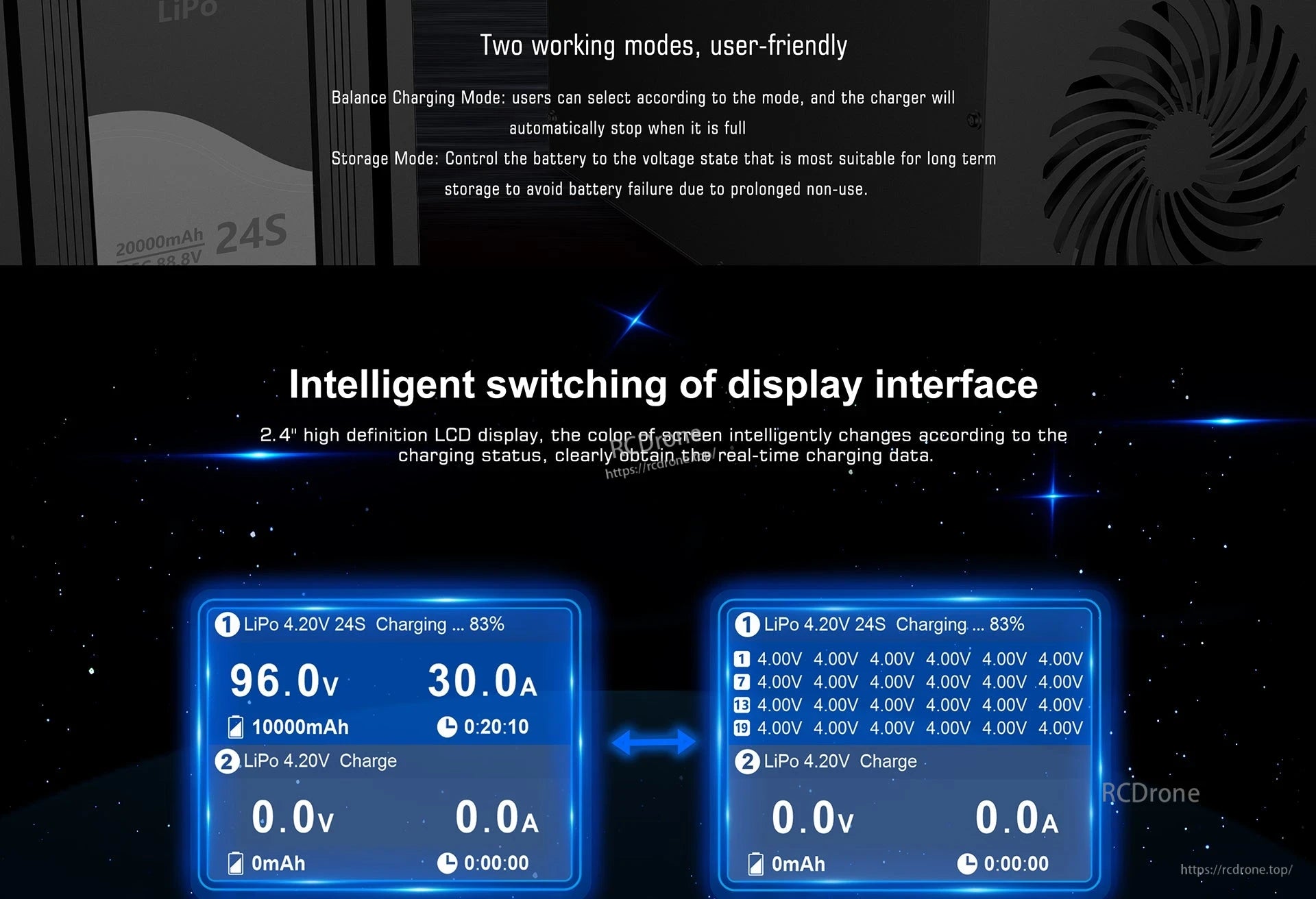 The Ultra Power UP3000-24S Charger features balance charging, storage mode, a 2.4" color LCD, and real-time LiPo battery data display.