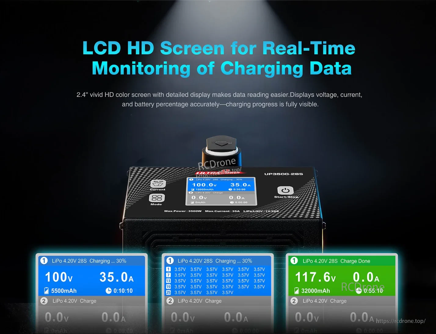 2.4-inch HD color LCD on UP3500-28S displaying real-time charging data like voltage, current, and progress
