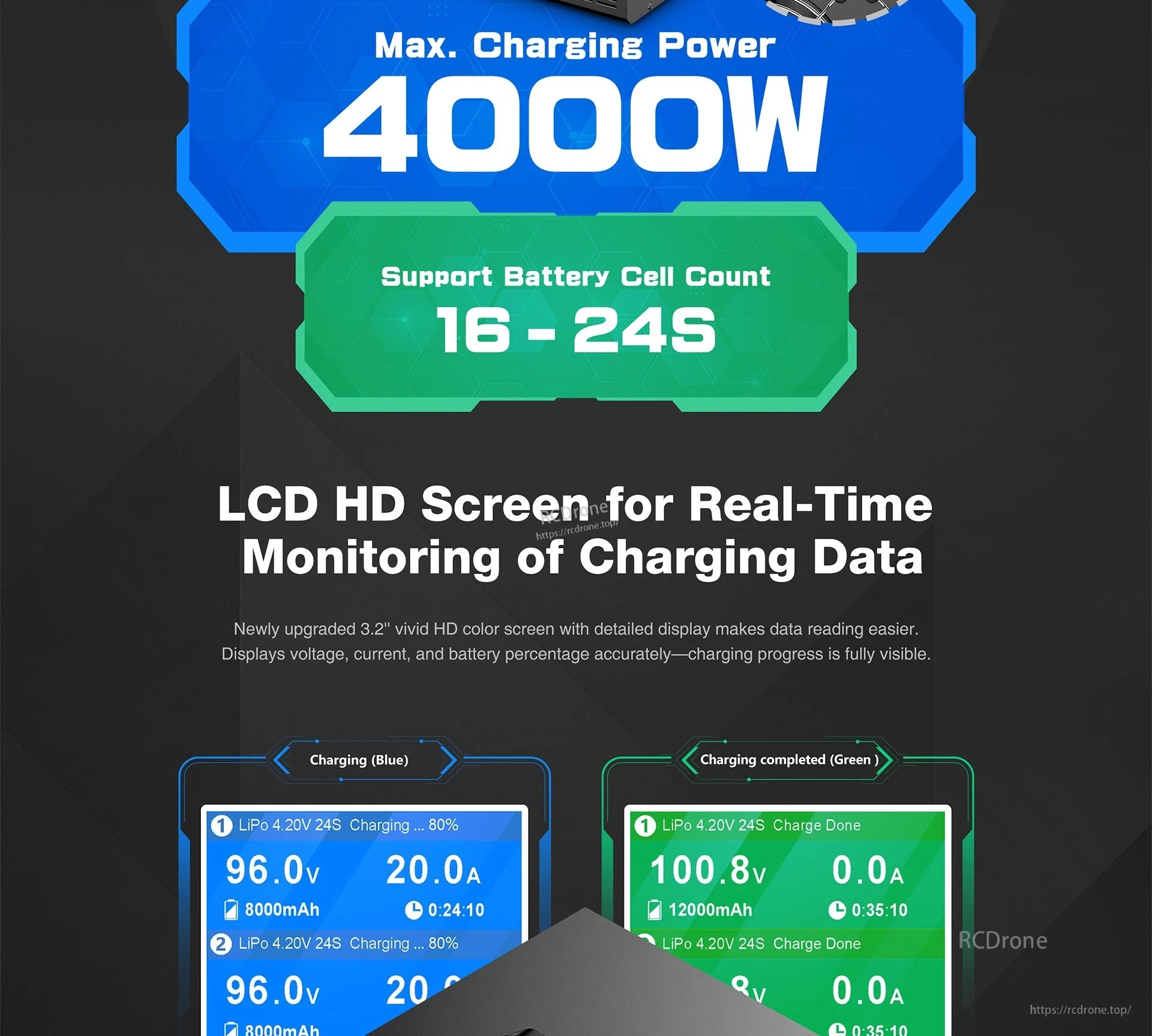 Ultra Power UP4000-24S Charger, 4000W max charging power, supports 16-24S batteries, with 3.2" LCD screen for real-time voltage, current, and battery percentage monitoring.