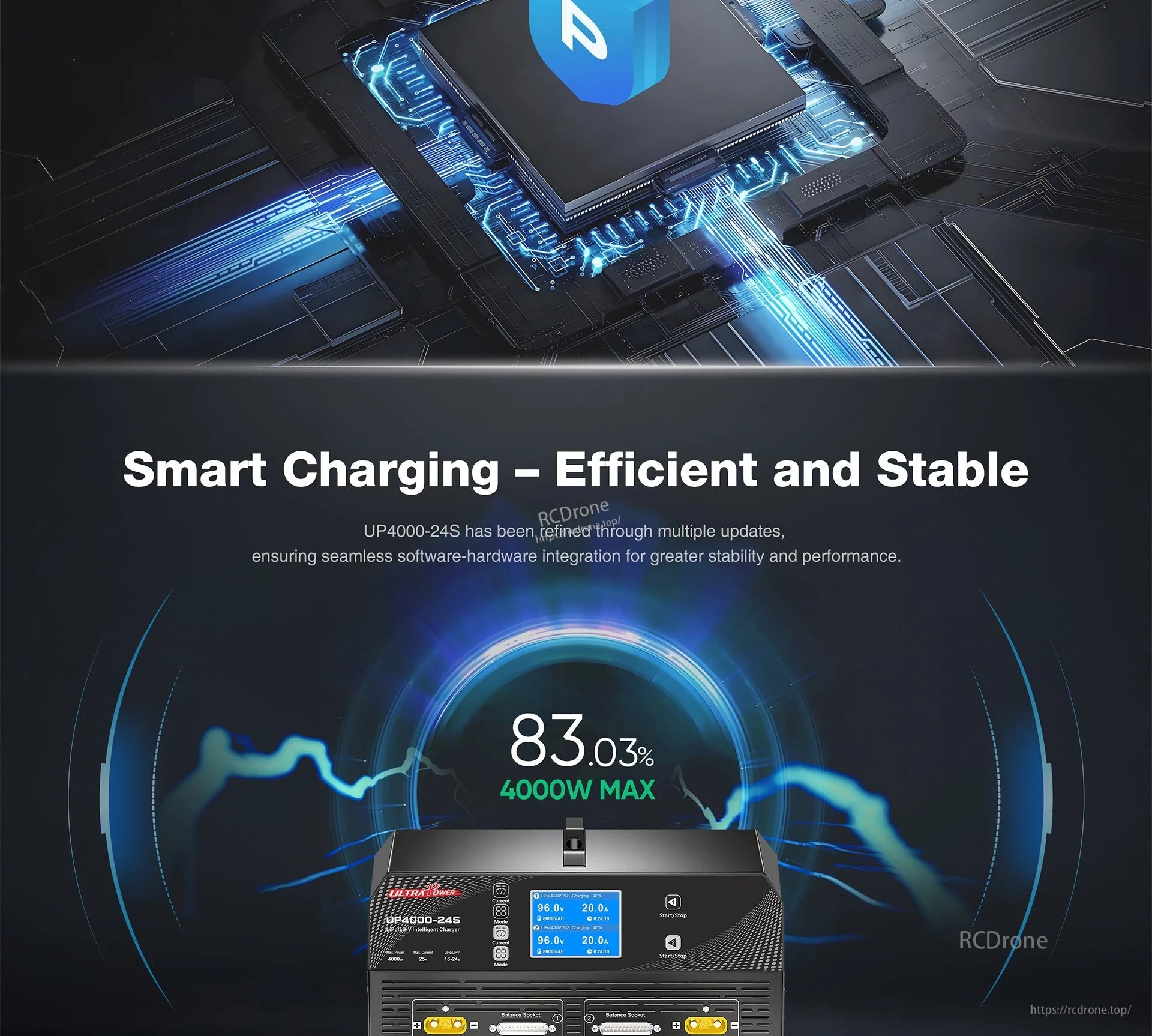 Ultra Power UP4000-24S Charger, UP4000-24S features smart charging with 83.03% efficiency, 4000W max power, real-time display, and reliable software-hardware integration for stable performance.