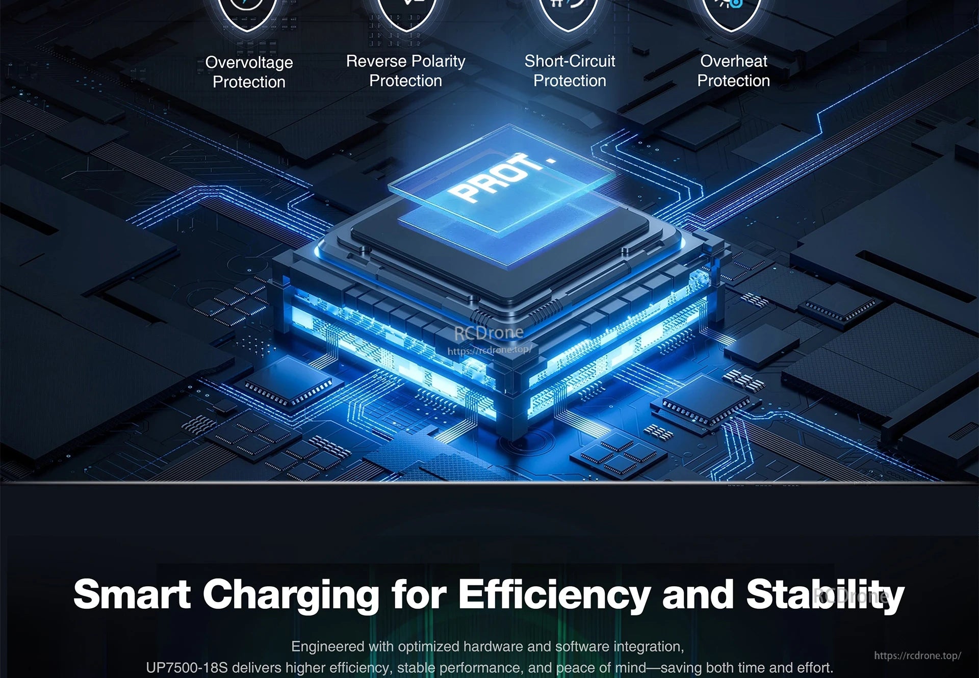 The UP7500-18S charger provides smart, safe charging with multiple protections, ensuring efficiency, stability, and reliable performance while saving time and effort.