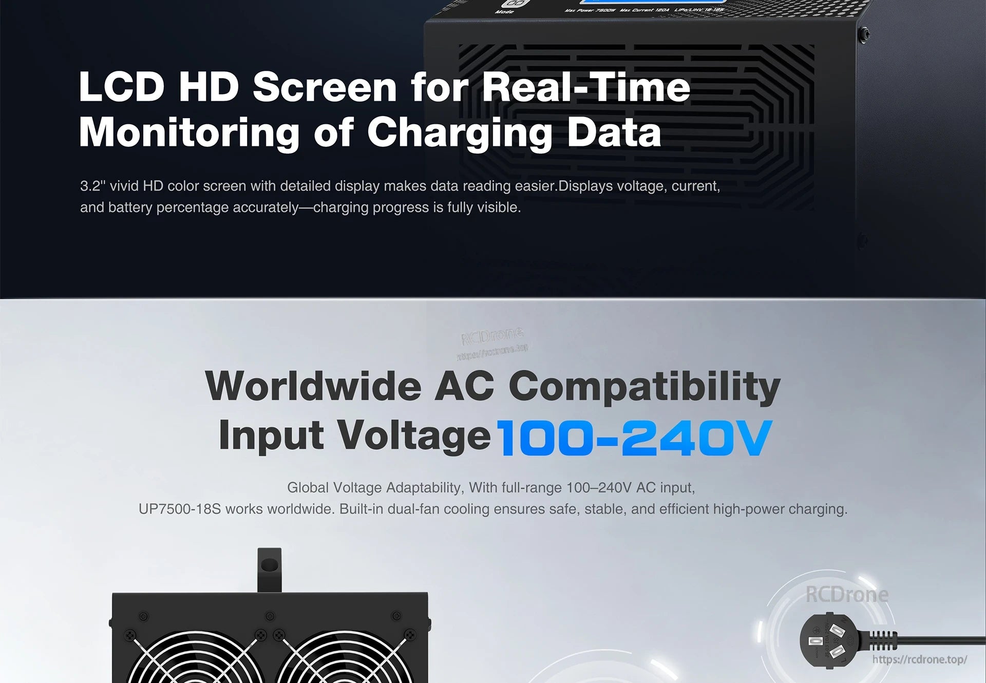 UP7500-18S Charger, 3.2-inch LCD shows real-time power data; supports 100–240V input; dual-fan cooling ensures safe, stable, high-power charging.