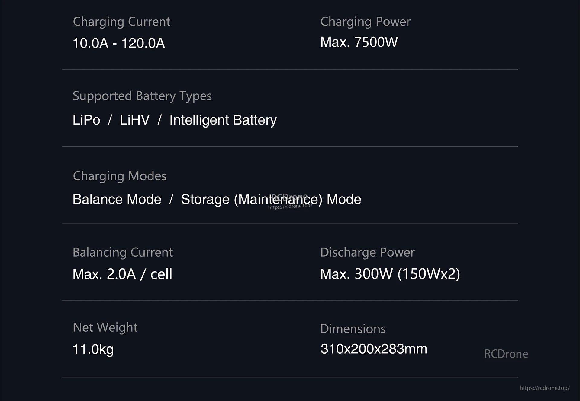 UP7500-18S Charger, 10-120A charger, 7500W max power; supports LiPo/LiHV/smart batteries; balance/storage modes; 2A/cell balancing; 300W discharge; 11kg; 310x200x283mm.