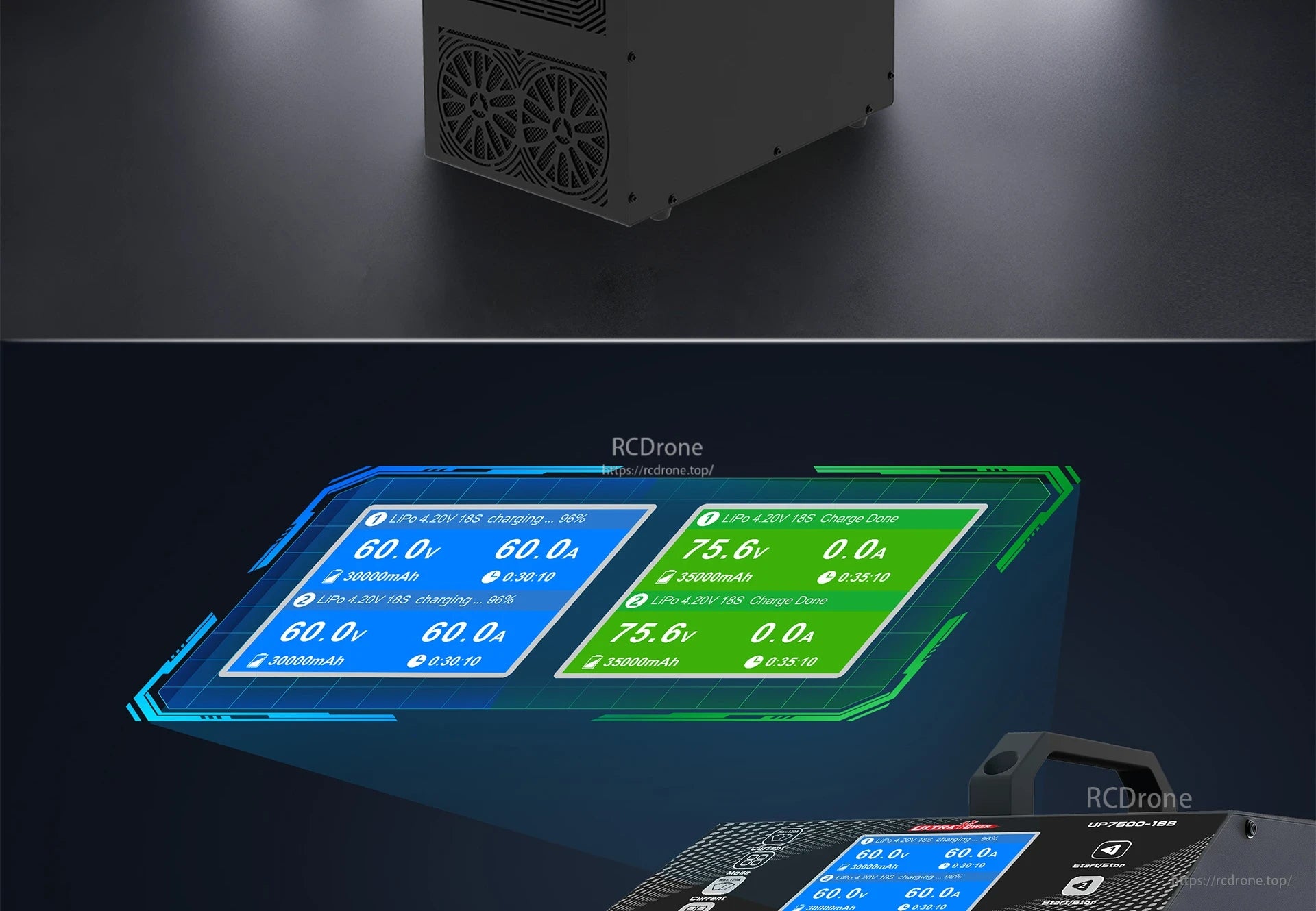 UP7500-18S charger supports dual 18S LiPo charging, 60V/60A and 75.6V outputs, displays real-time voltage, current, capacity, time via digital interface.