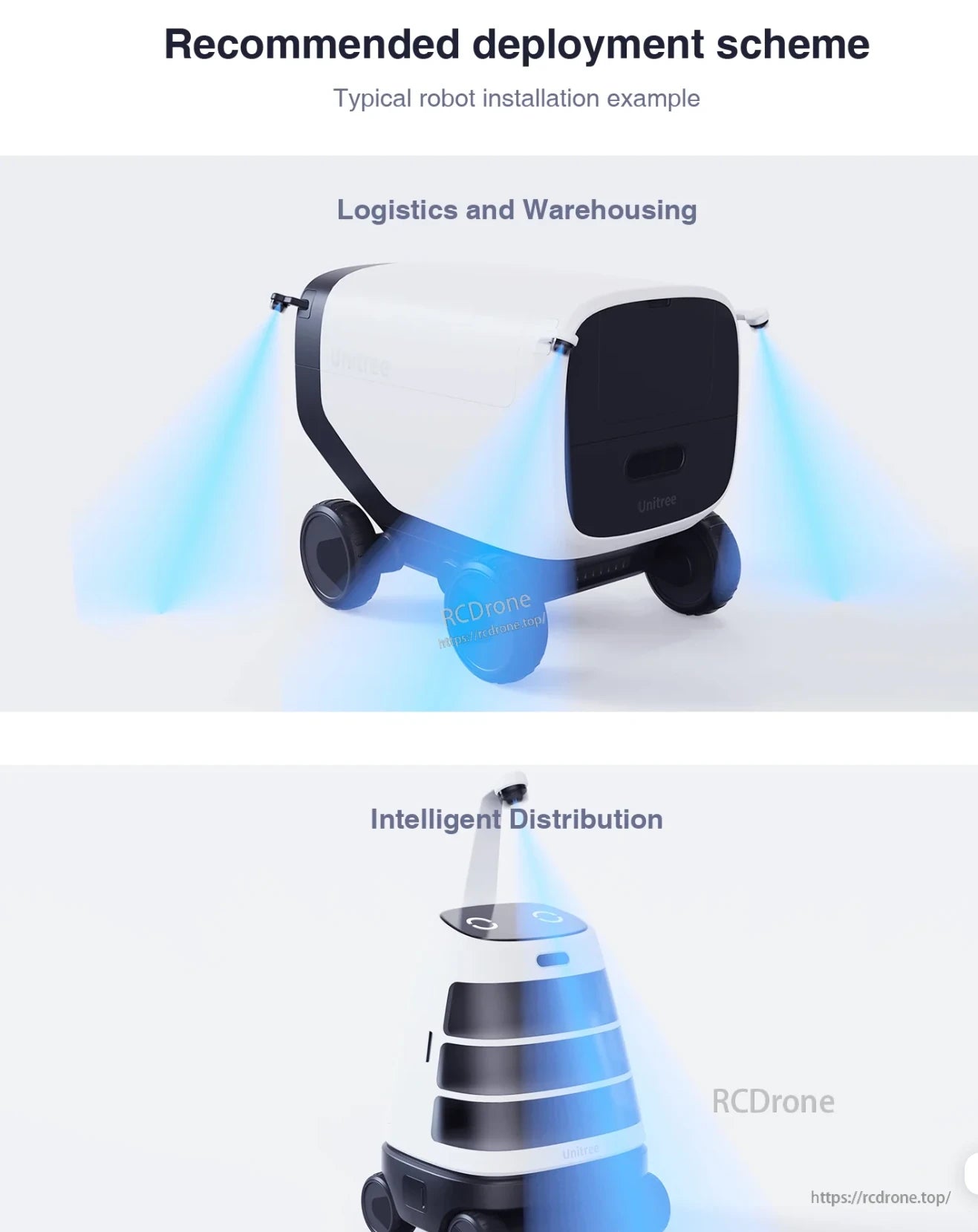 Optimal deployment of Unitree 4D LiDAR for enhanced navigation, obstacle detection, and automation in logistics, warehousing, and intelligent distribution environments.