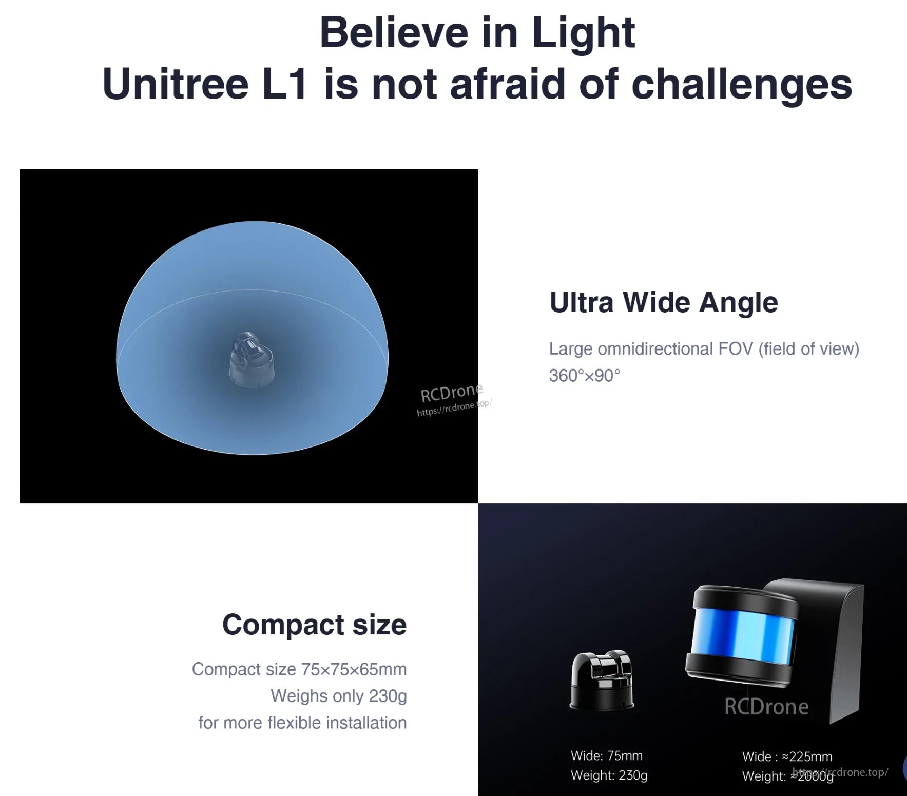 Unitree 4D LiDAR, Unitree L1 LiDAR: compact 230g sensor with 360°×90° FOV, 75×75×65mm size, flexible installation, and reliable performance.