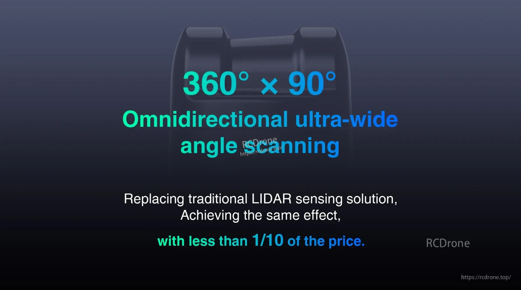 Unitree 4D LiDAR, Ultra-wide 360°×90° scanning at under 1/10 the cost of traditional LiDAR, offering full omnidirectional coverage affordably.