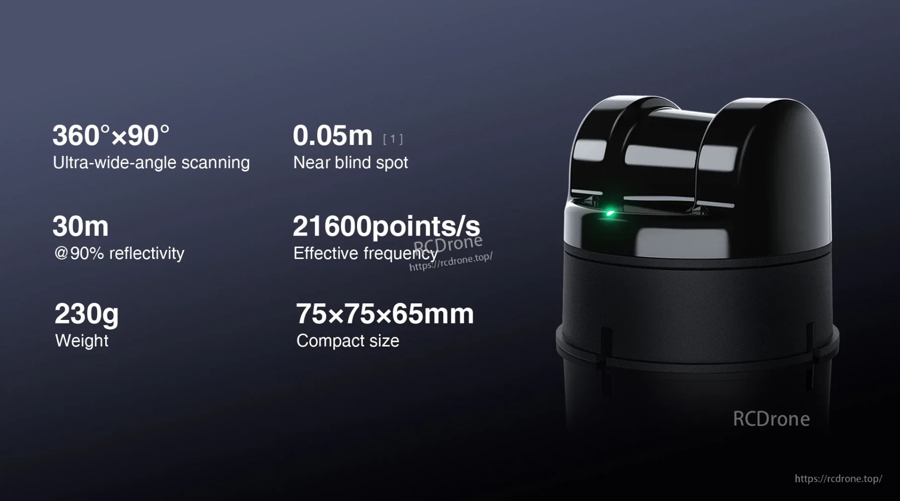 Unitree 4D LiDAR, 360°×90° scanning, 30m range, 230g, 21,600 pts/s, compact, 0.05m blind spot—lightweight, high-speed LiDAR with wide coverage and minimal detection gap.