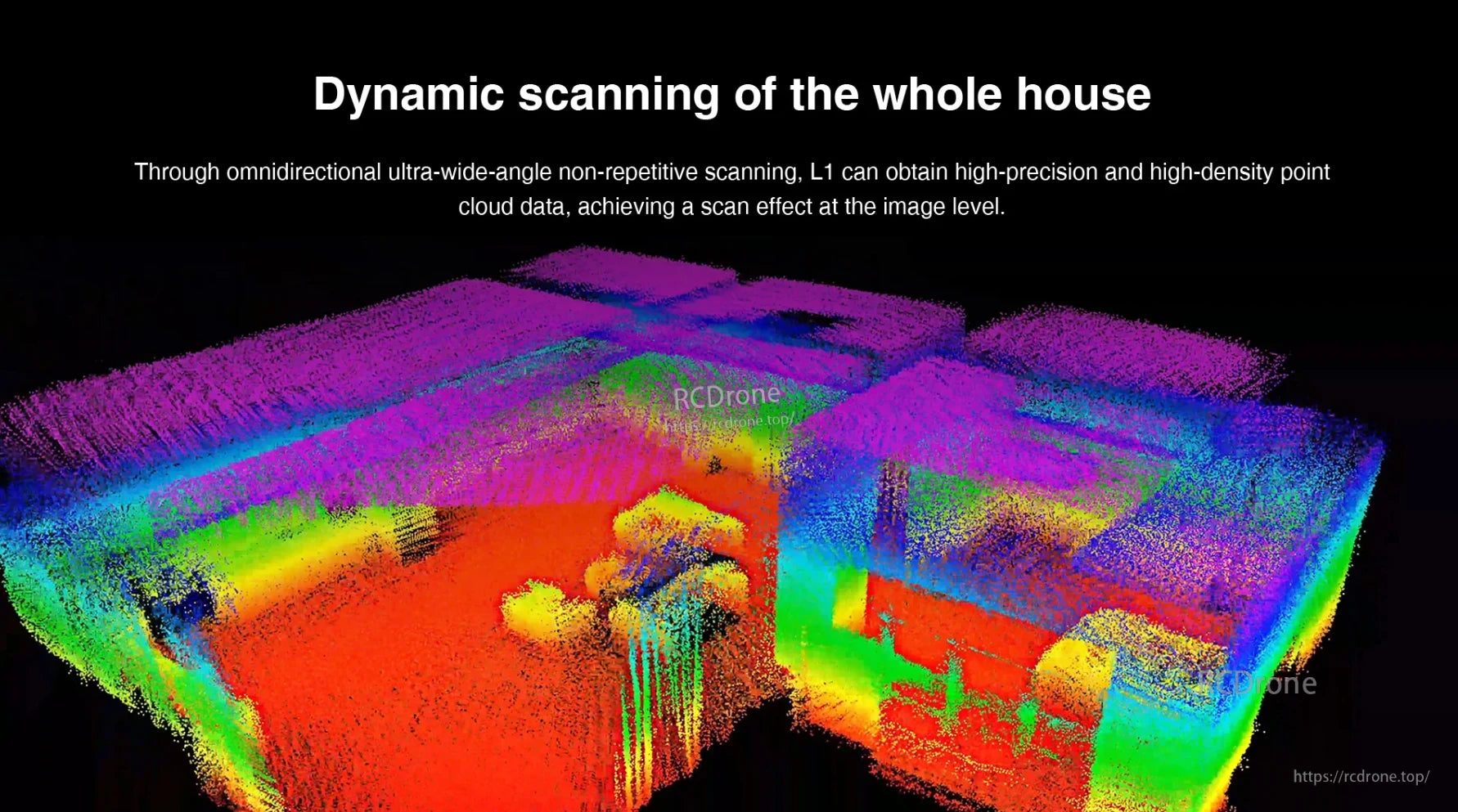 Unitree 4D LiDAR, High-precision, ultra-wide-angle dynamic scanning creates dense, non-repetitive point cloud data for full-house 3D mapping.