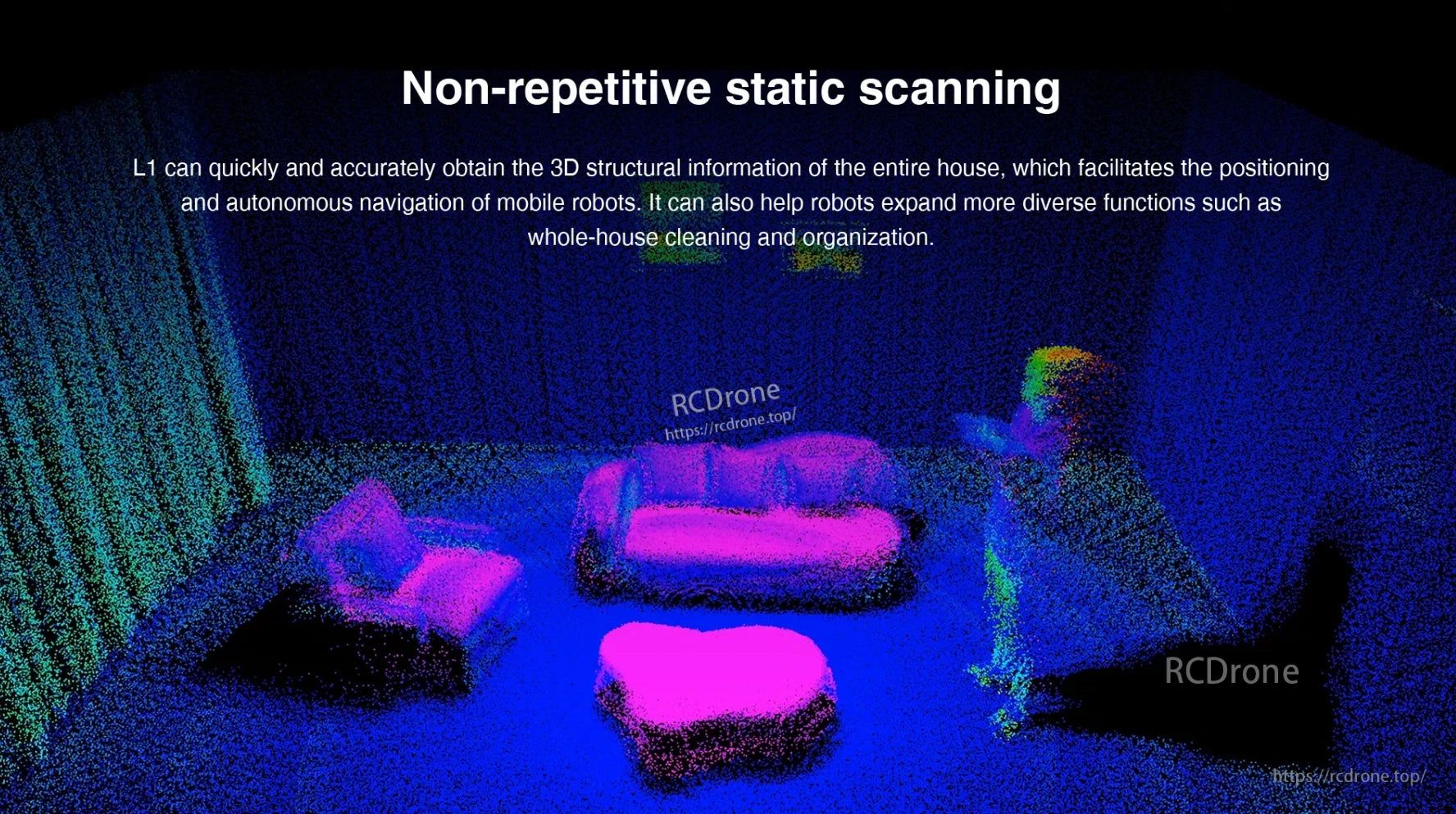 Unitree 4D LiDAR, L1 uses non-repetitive static scanning to capture 3D structural data for robot navigation and home automation.