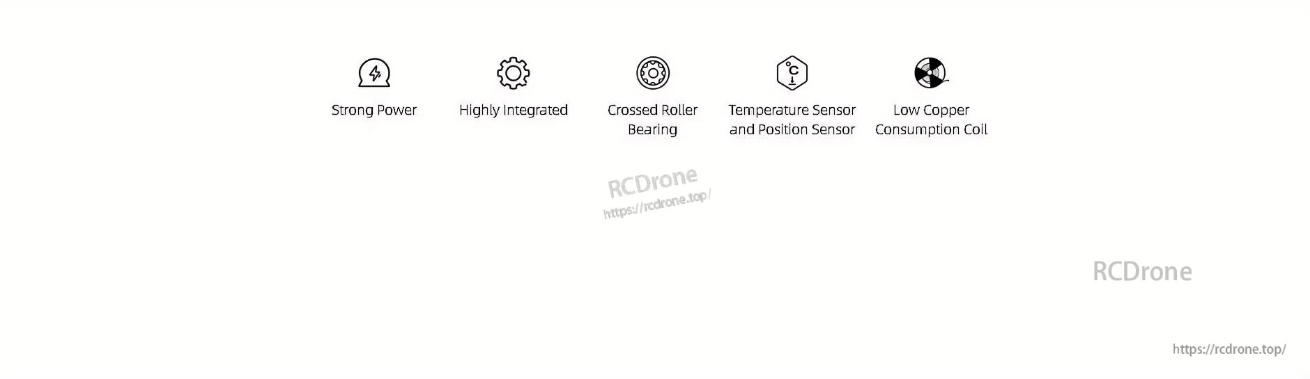Unitree A1 RS-485 motor module feature icons: strong power, integrated design, crossed roller bearing, sensors