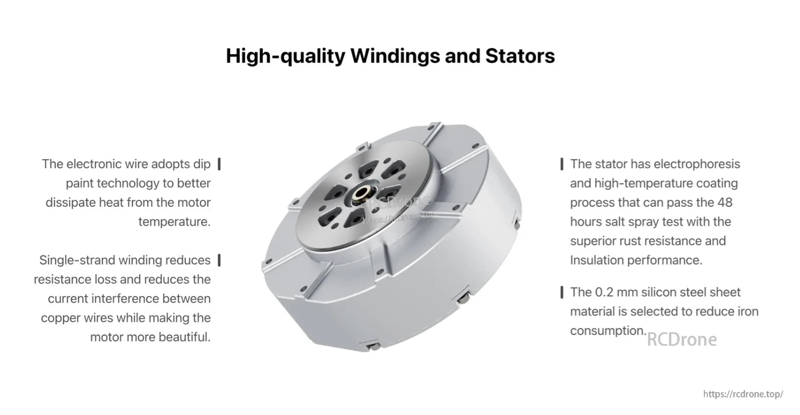 Unitree GO-M8010-6 Motor, High-efficiency windings and stators use dip paint, single-strand wiring, electrophoresis coating, and 0.2 mm silicon steel for better heat dissipation, reduced losses, enhanced durability, and superior rust/insulation performance.