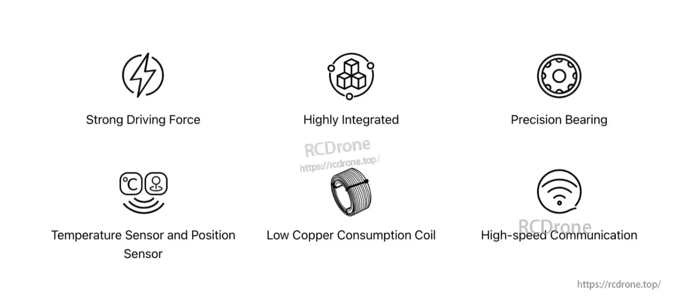 Unitree GO-M8010-6 Motor, Highly integrated drone motor with precision bearings, temperature/position sensors, low-copper coil, and high-speed communication for strong, efficient performance.