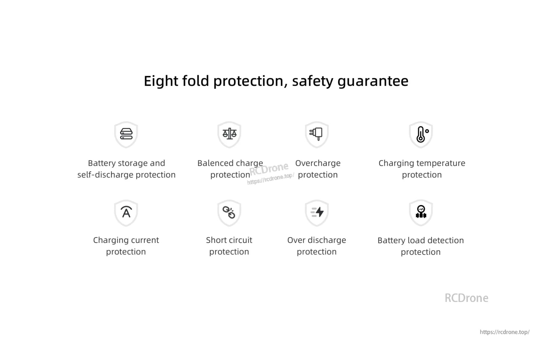 Unitree Go2 Battery, Eightfold protection ensures battery safety with multiple safeguards.