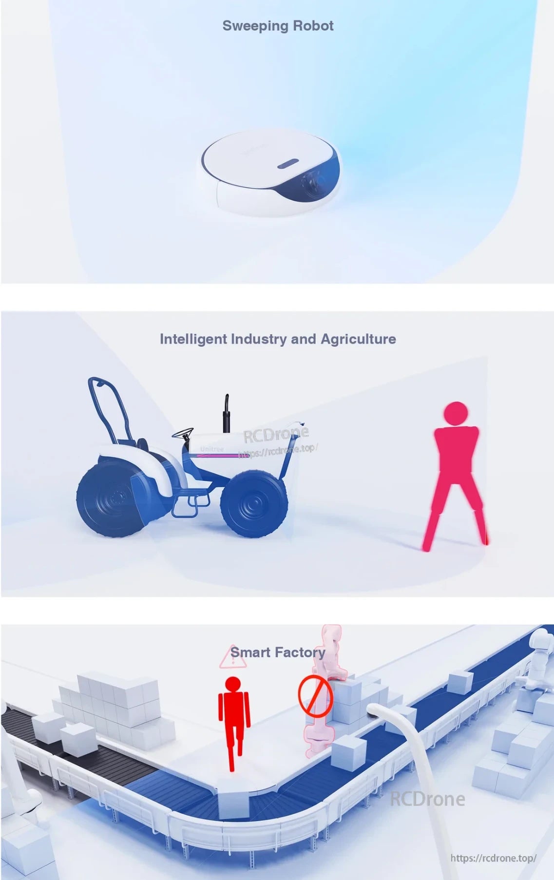 Unitree L2 4D Laser Radar, Sweeping Robot, Intelligent Industry and Agriculture, Smart Factory