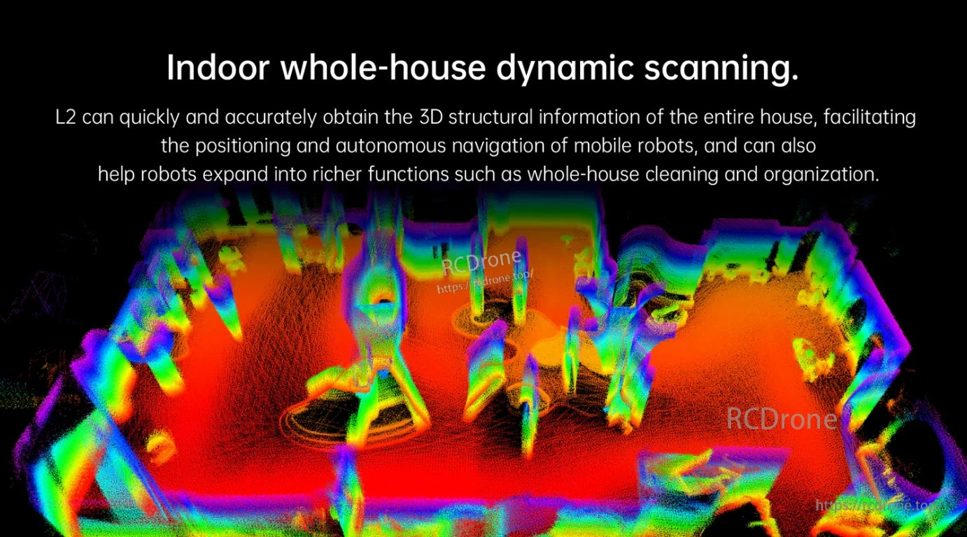 Unitree L2 4D Laser Radar, L2 performs indoor dynamic 3D scanning for whole-house robot navigation, cleaning, and organization.