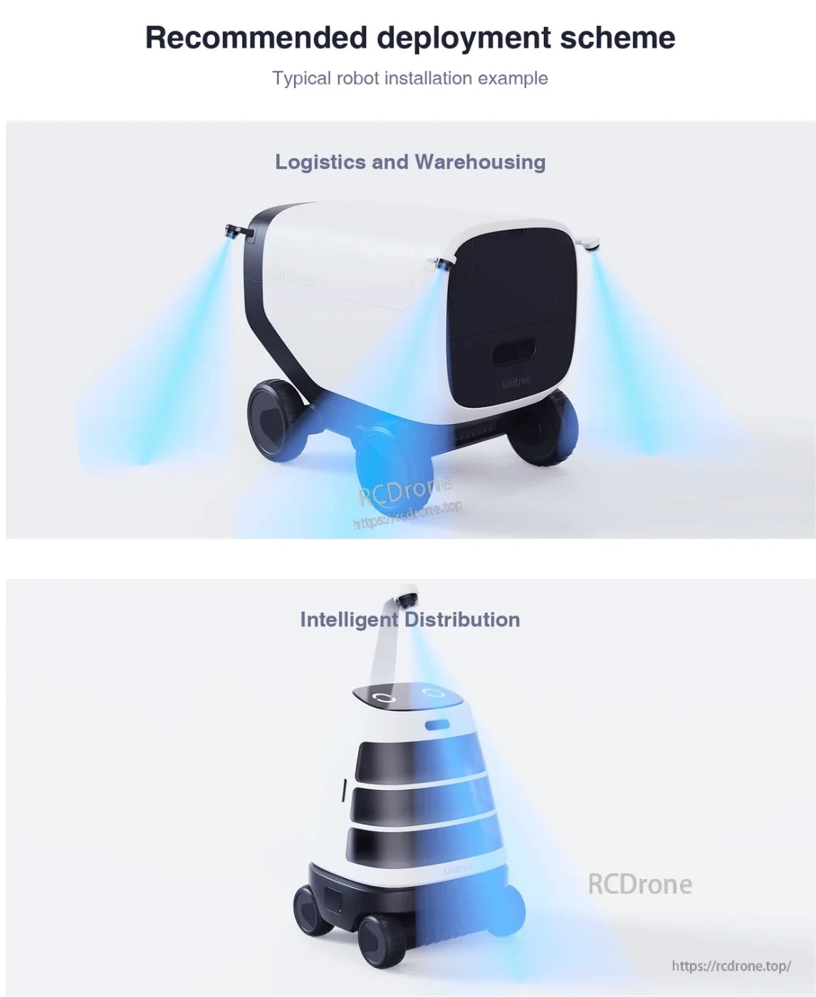 Recommended deployment scheme for Unitree L2 4D Laser Radar: logistics and warehousing, intelligent distribution systems.