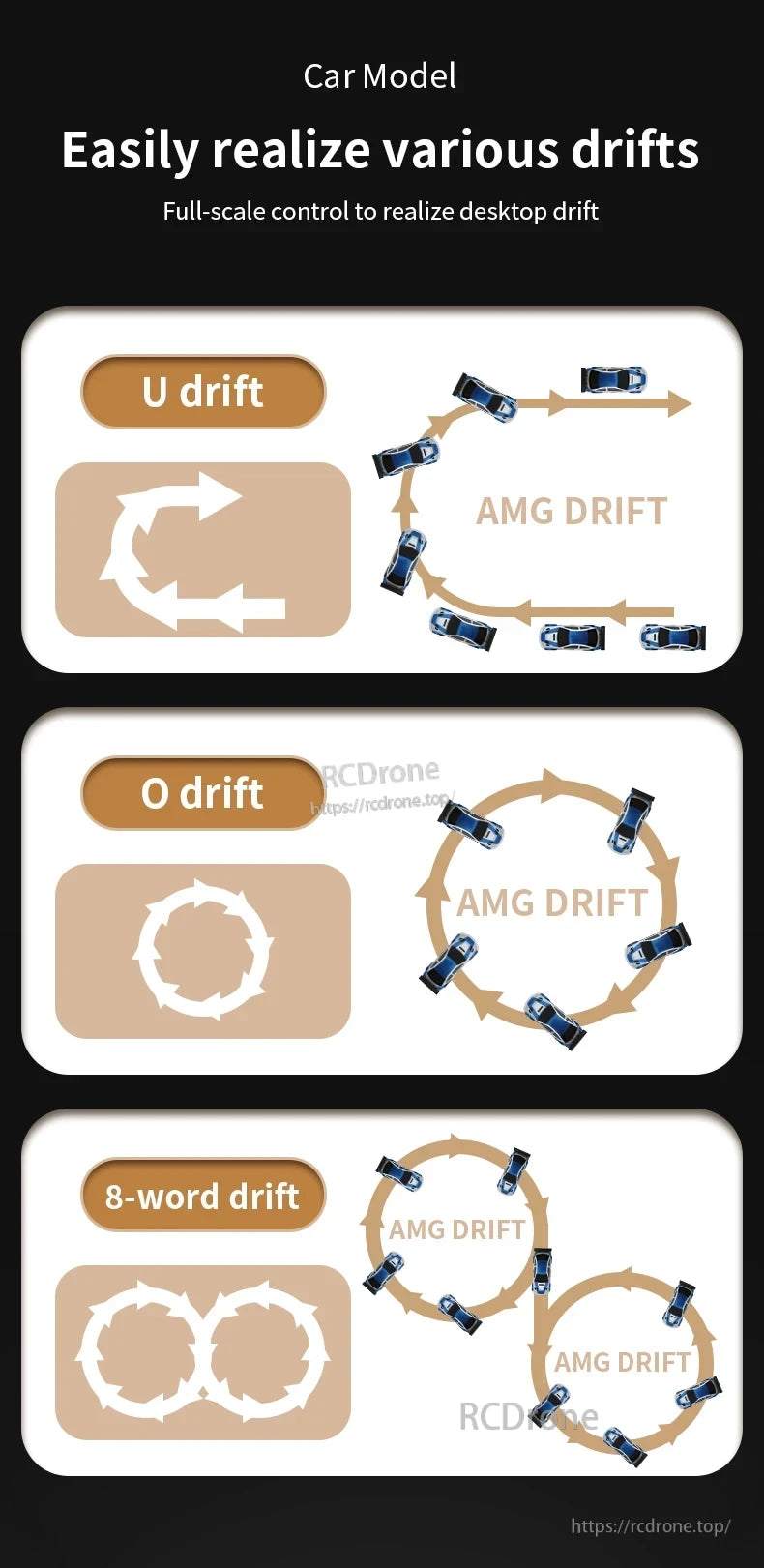 Upgraded Gyro 1/43 RC Drifting Car, Car model performs U, O, and 8-shaped drifts with precise full-scale desktop control.